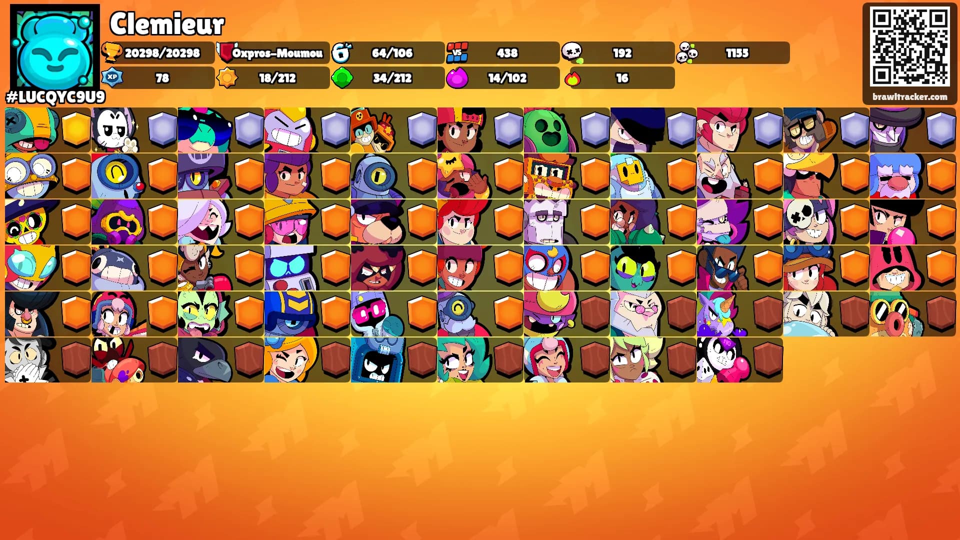 Clemieur's Ranks