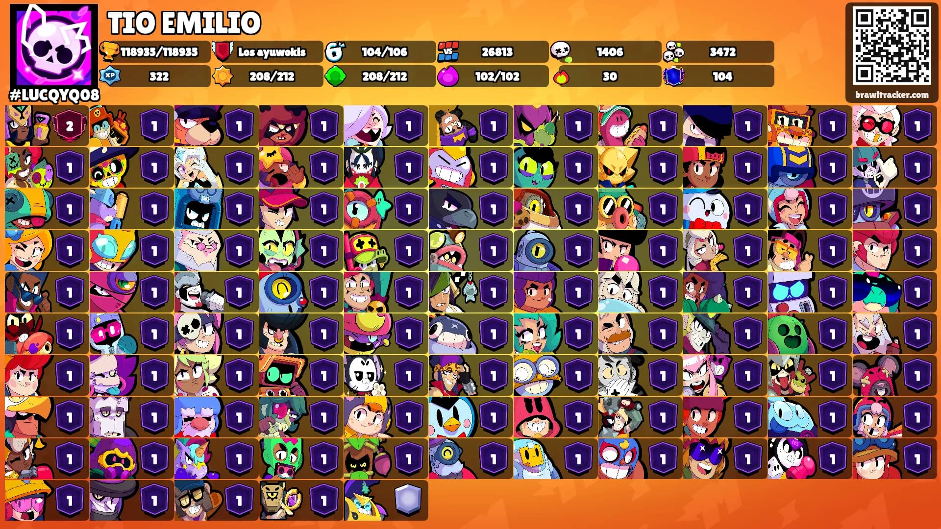 TIO EMILIO's Ranks