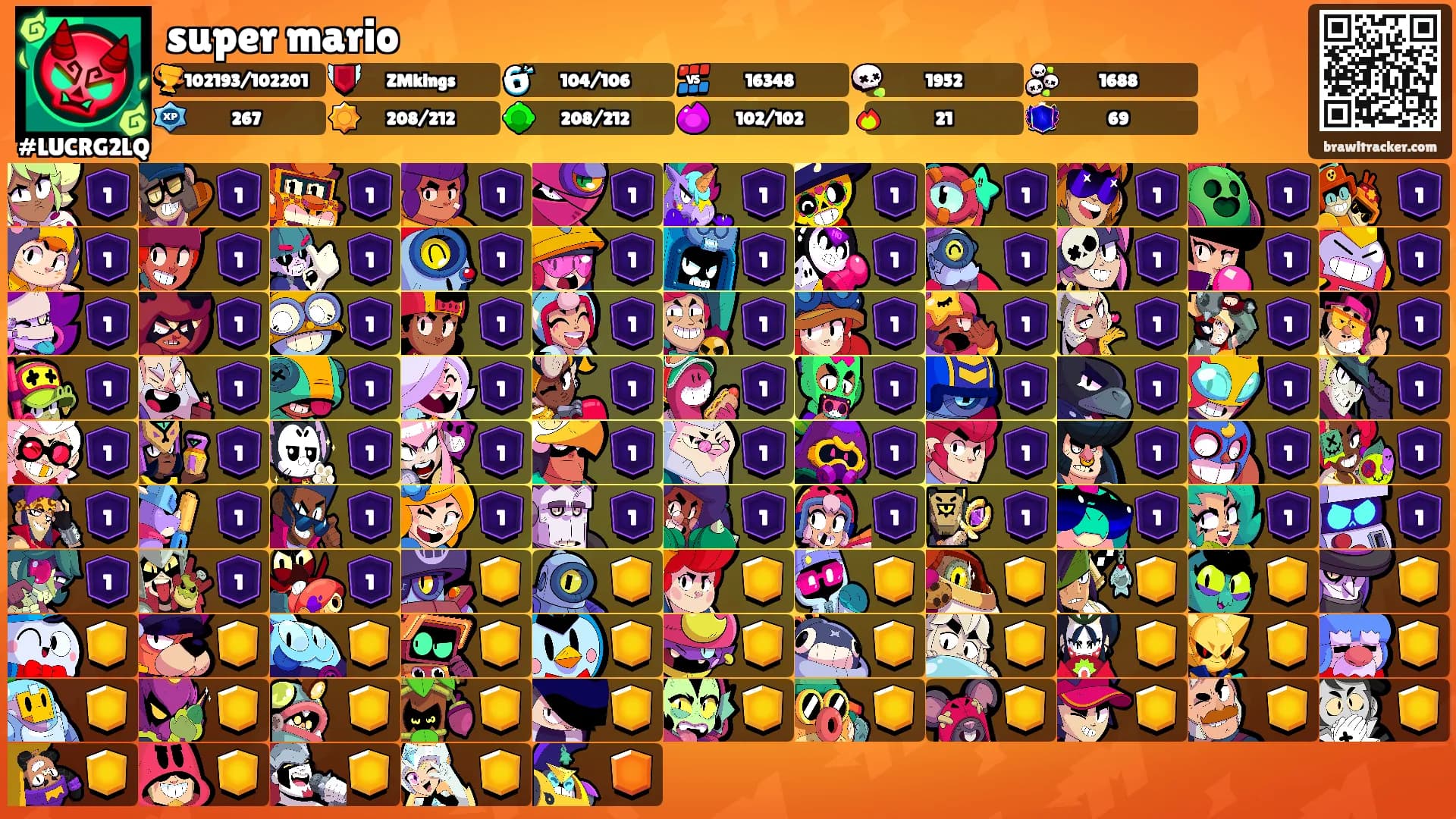 super mario's Ranks