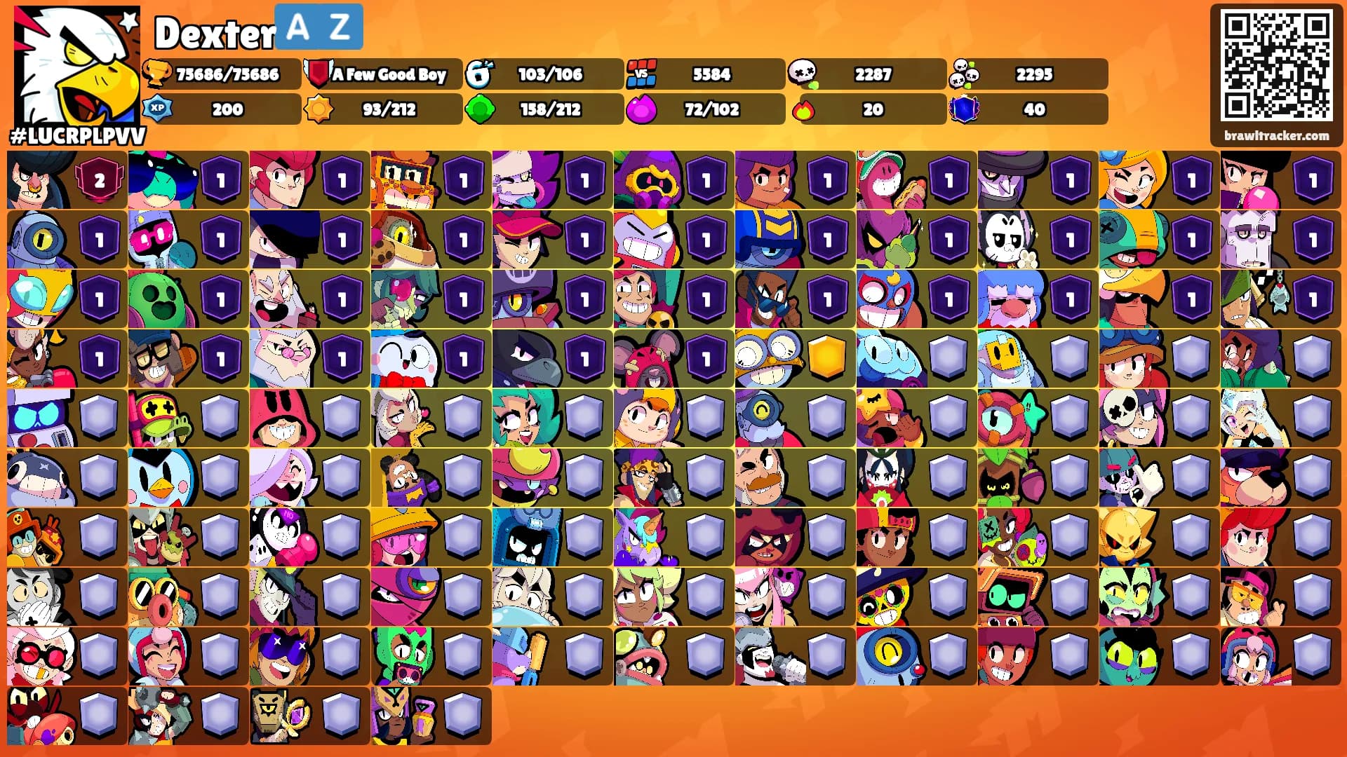 Dexter🇦🇿's Ranks