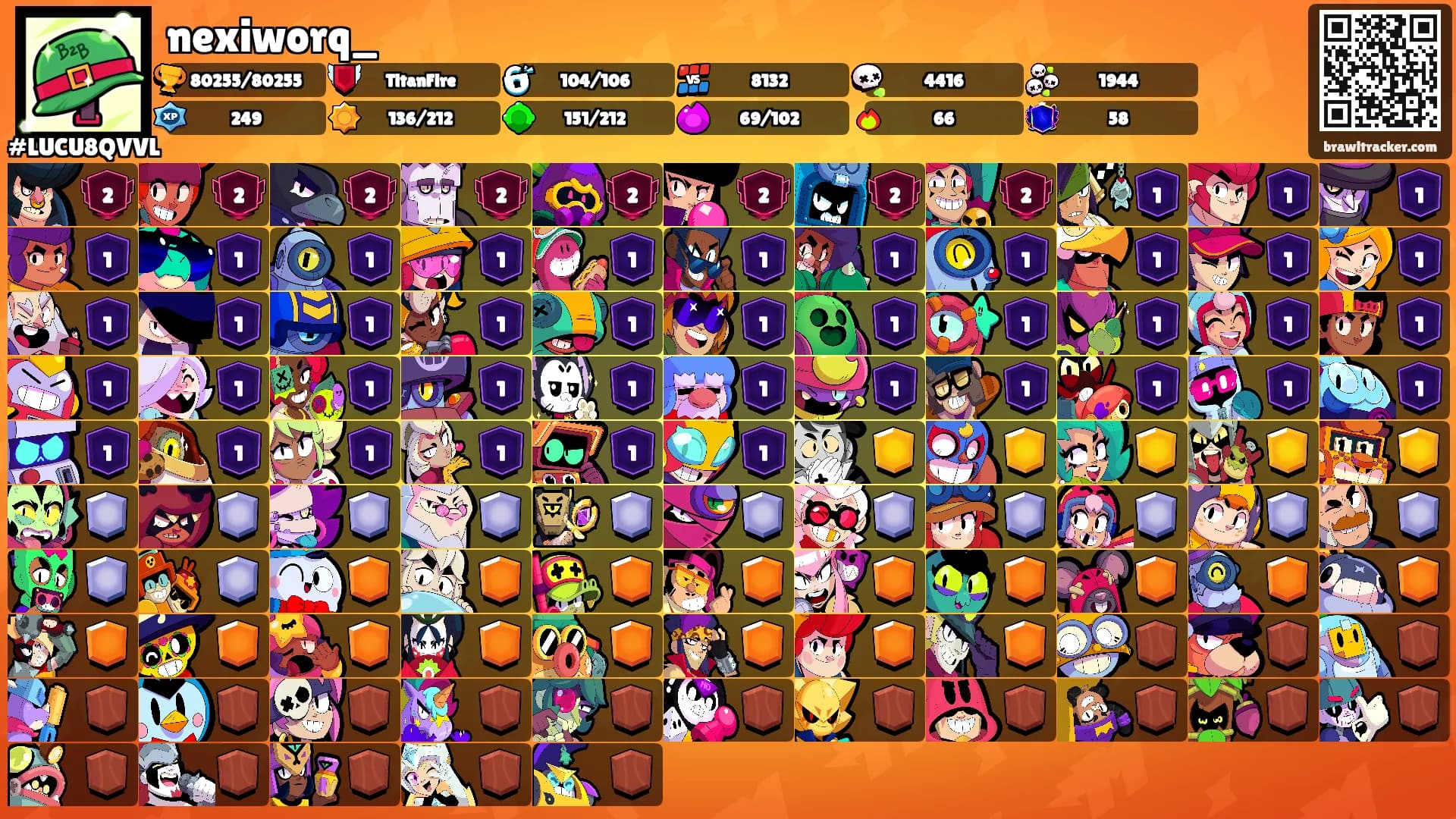 nexiworq_'s Ranks
