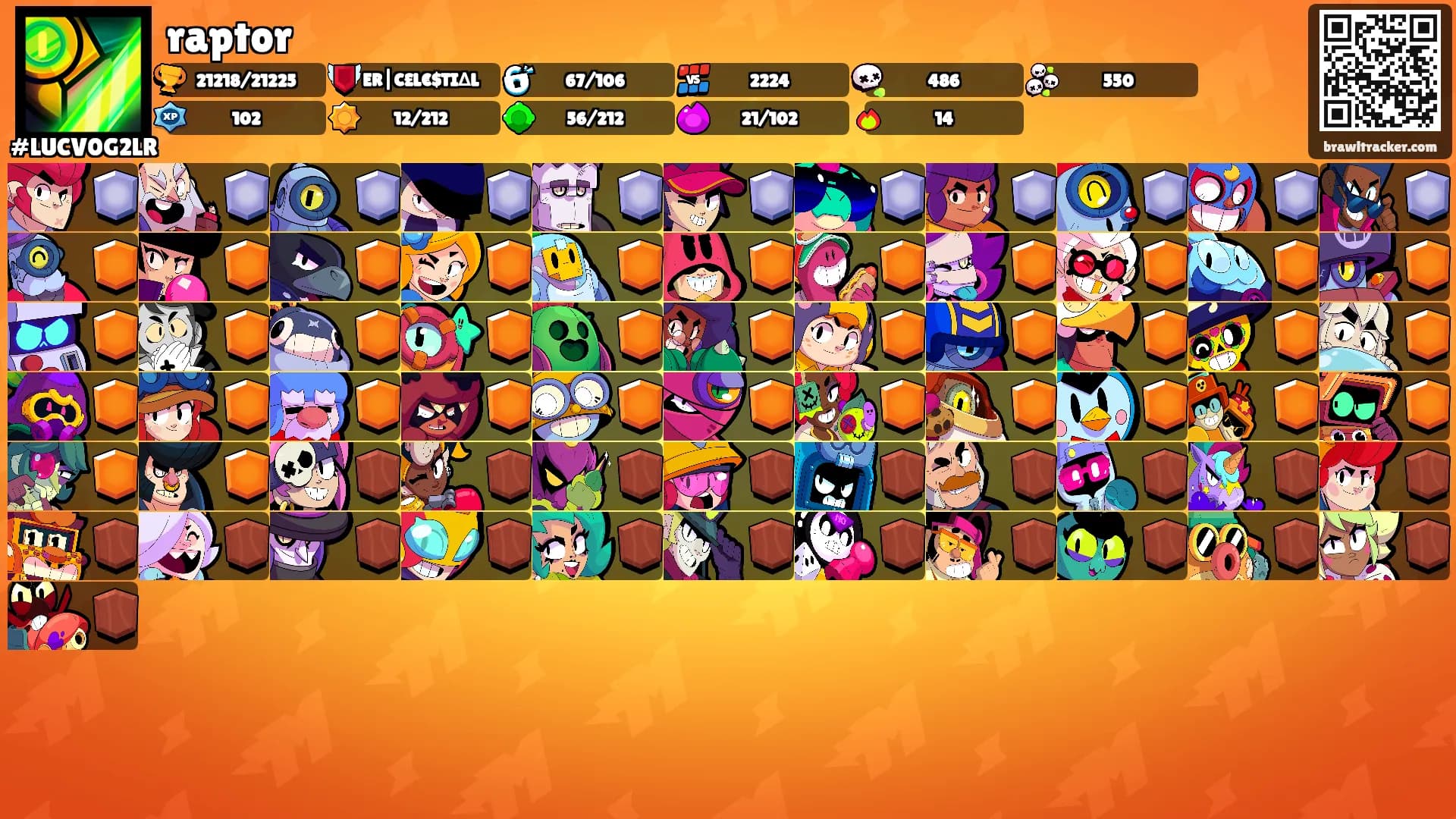 raptor's Ranks