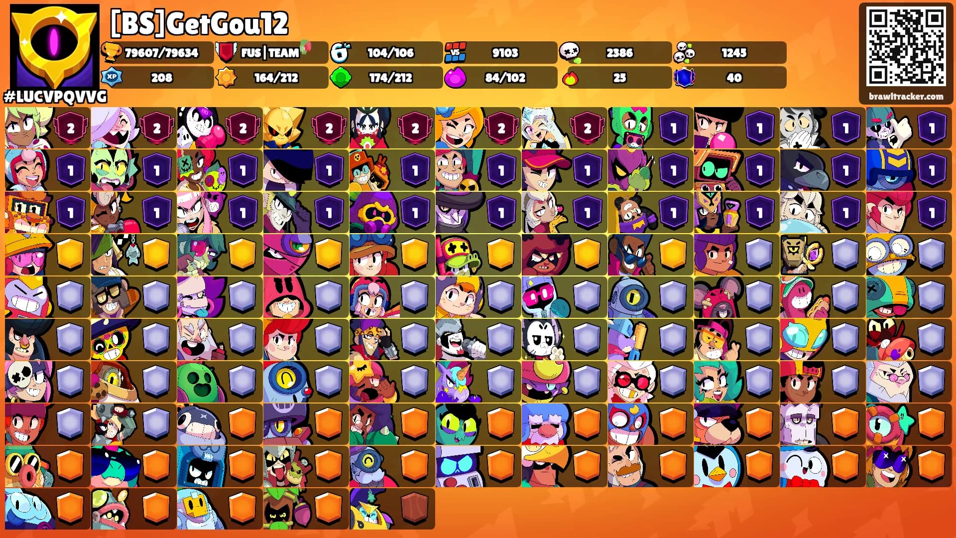 [BS]GetGou12's Ranks