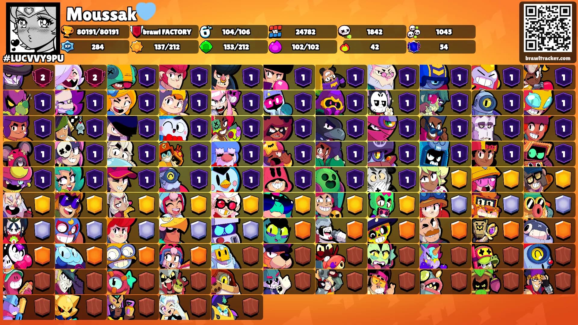 Moussak🩵's Ranks