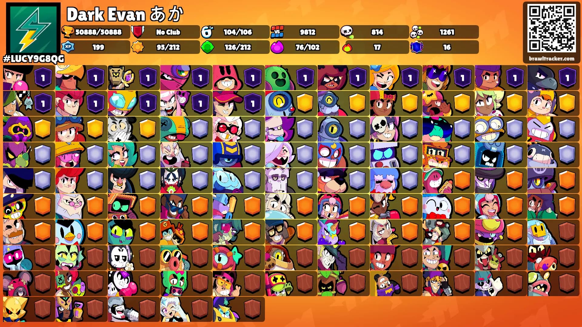 Dark Evan あか's Ranks