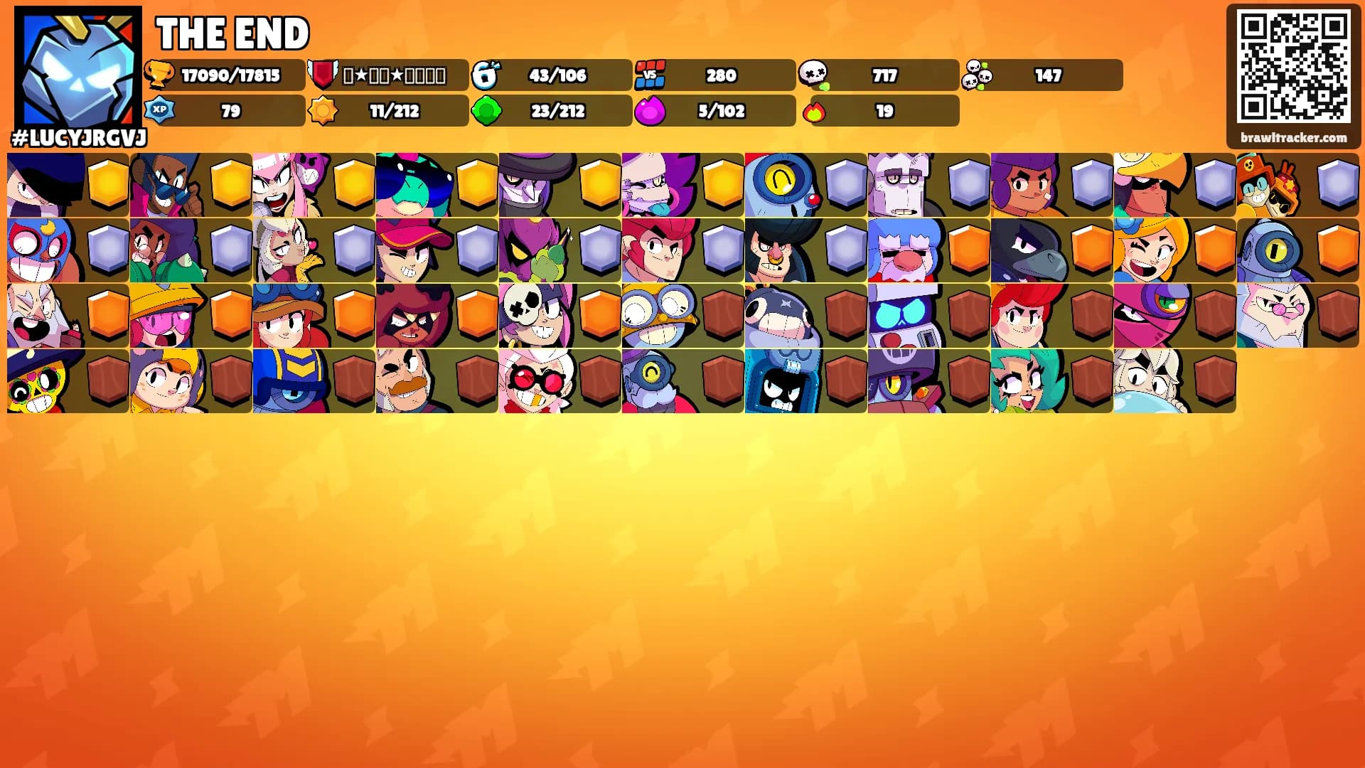 THE END's Ranks