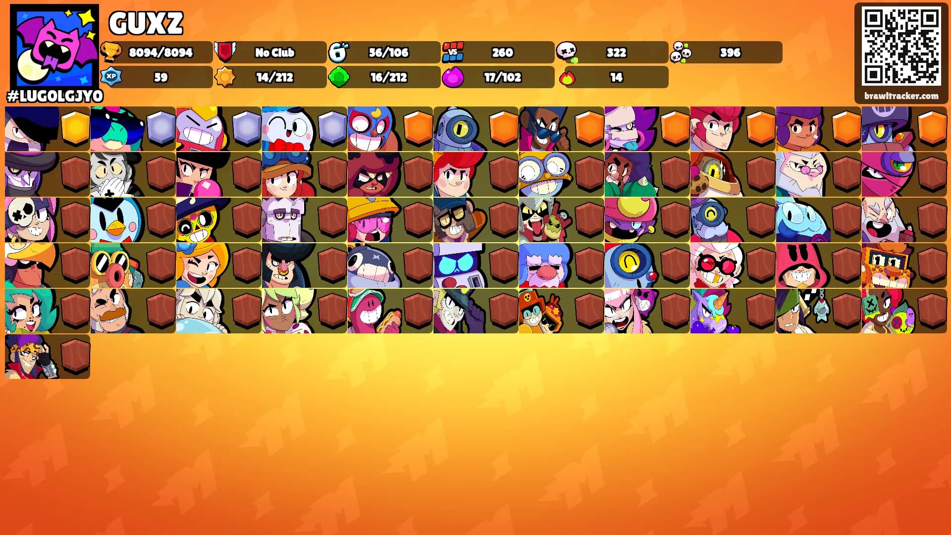 GUXZ's Ranks