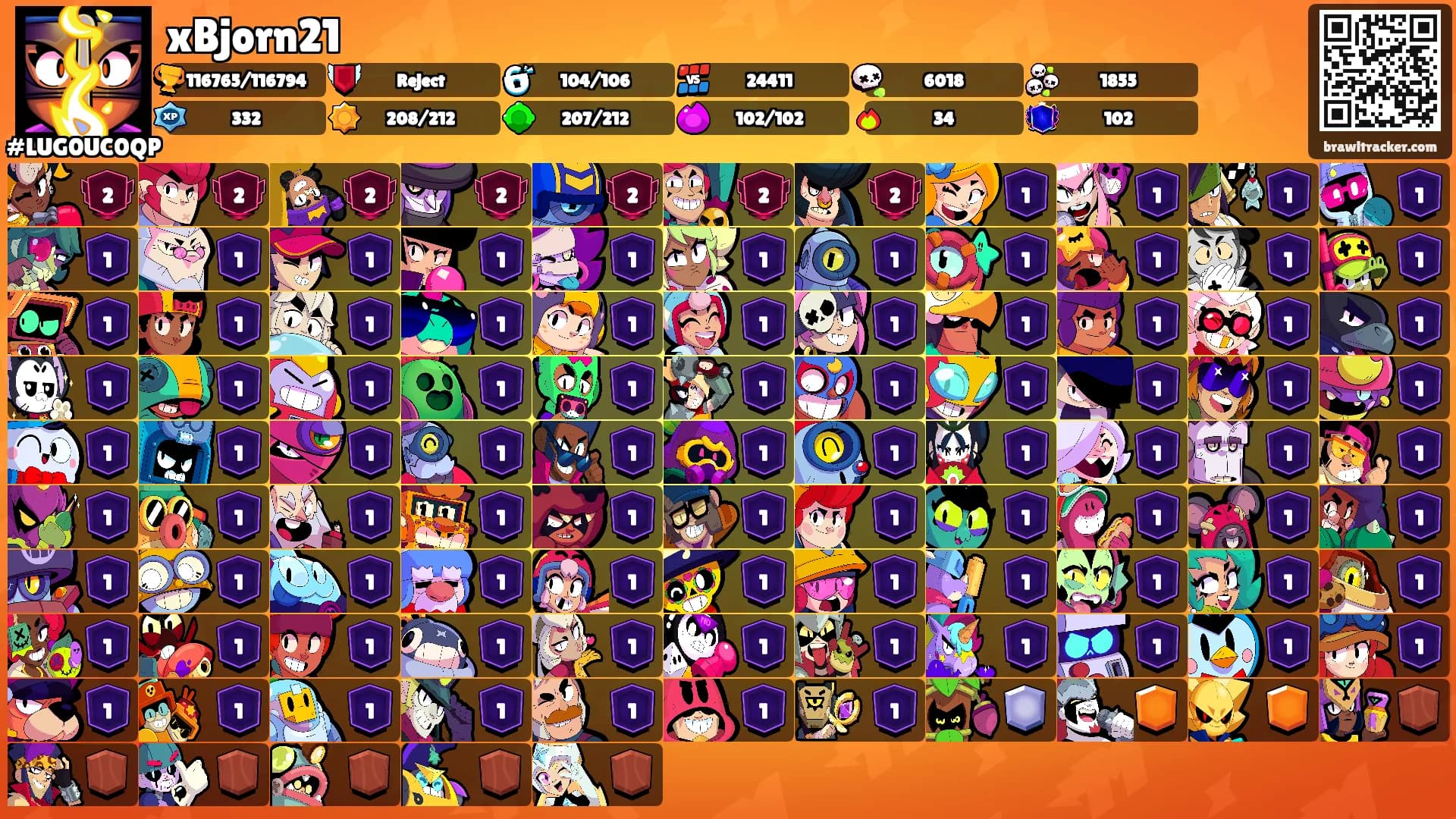 xBjorn21's Ranks