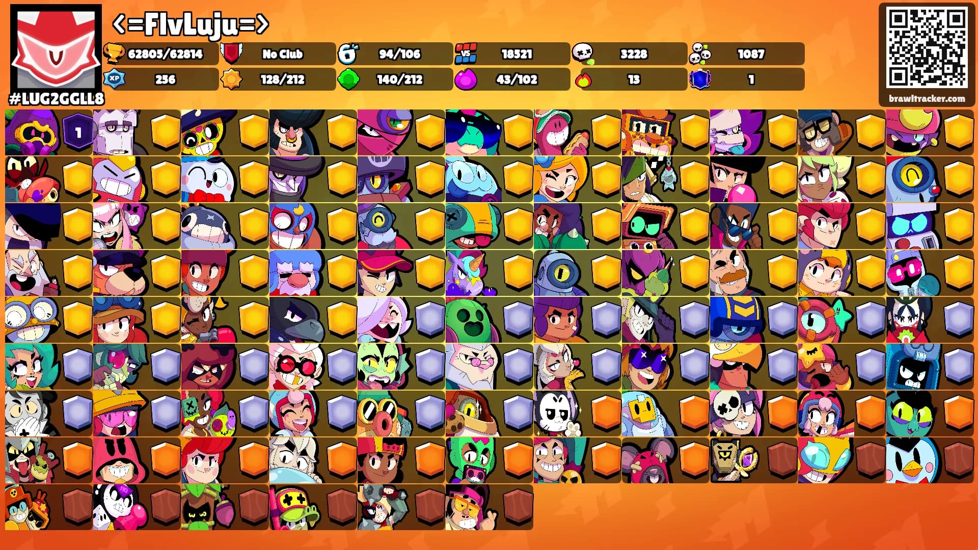 <=FlvLuju=>'s Ranks