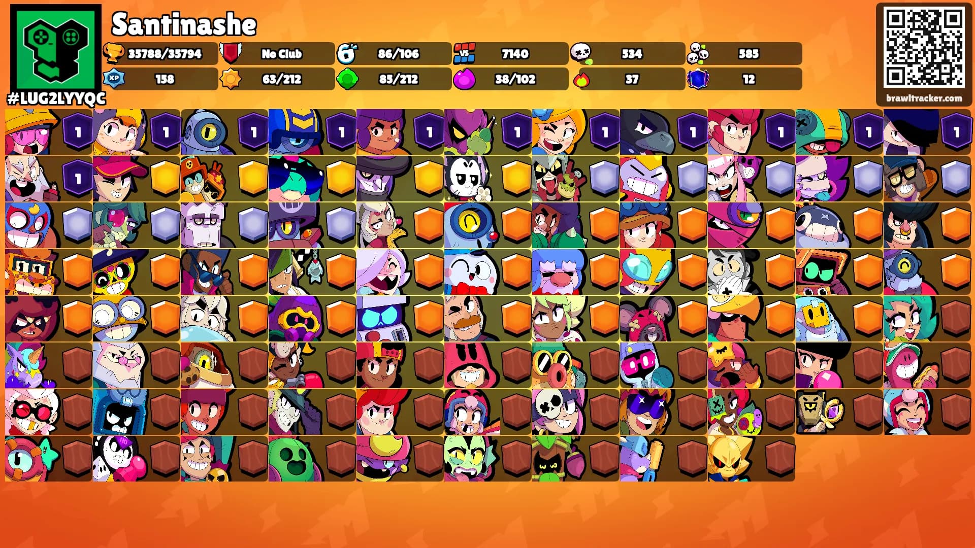 Santinashe's Ranks