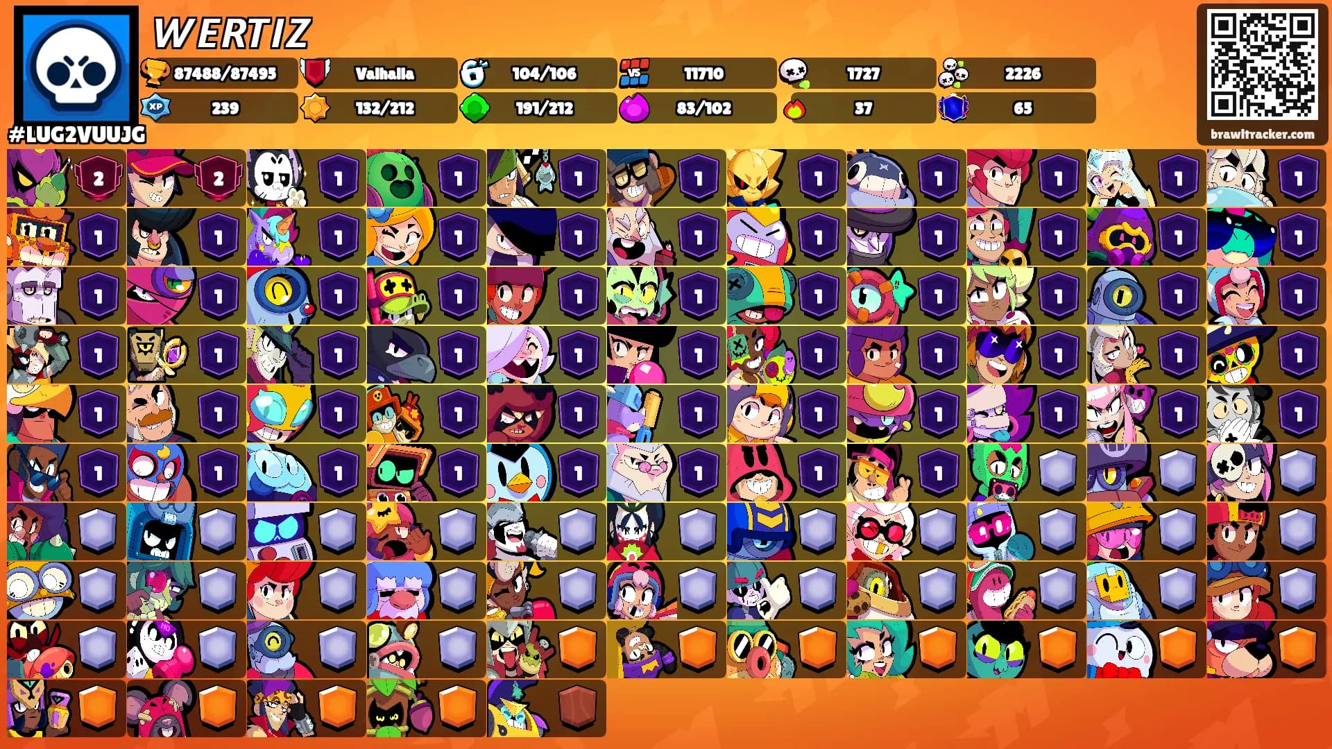 𝙒𝙀𝙍𝙏𝙄𝙕's Ranks