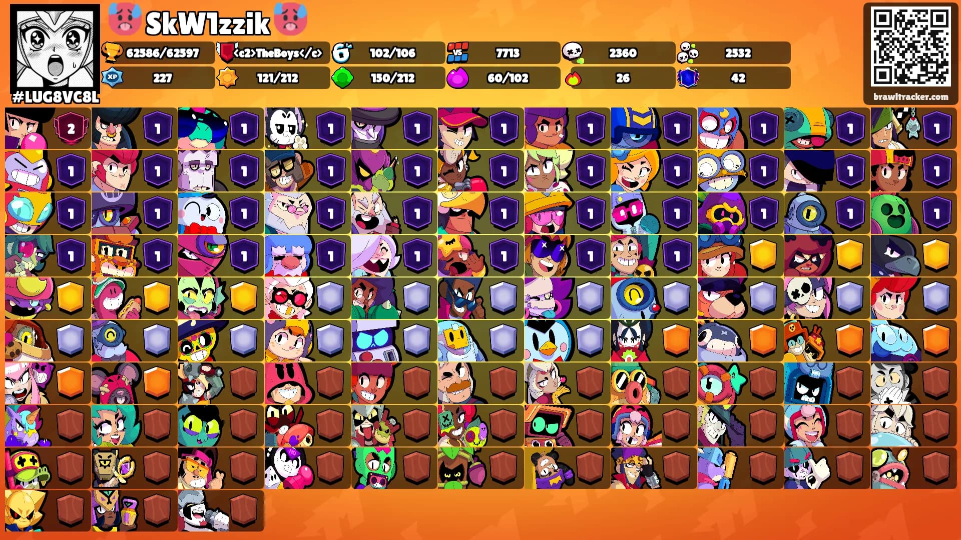 🥵 SkW1zzik 🥵's Ranks