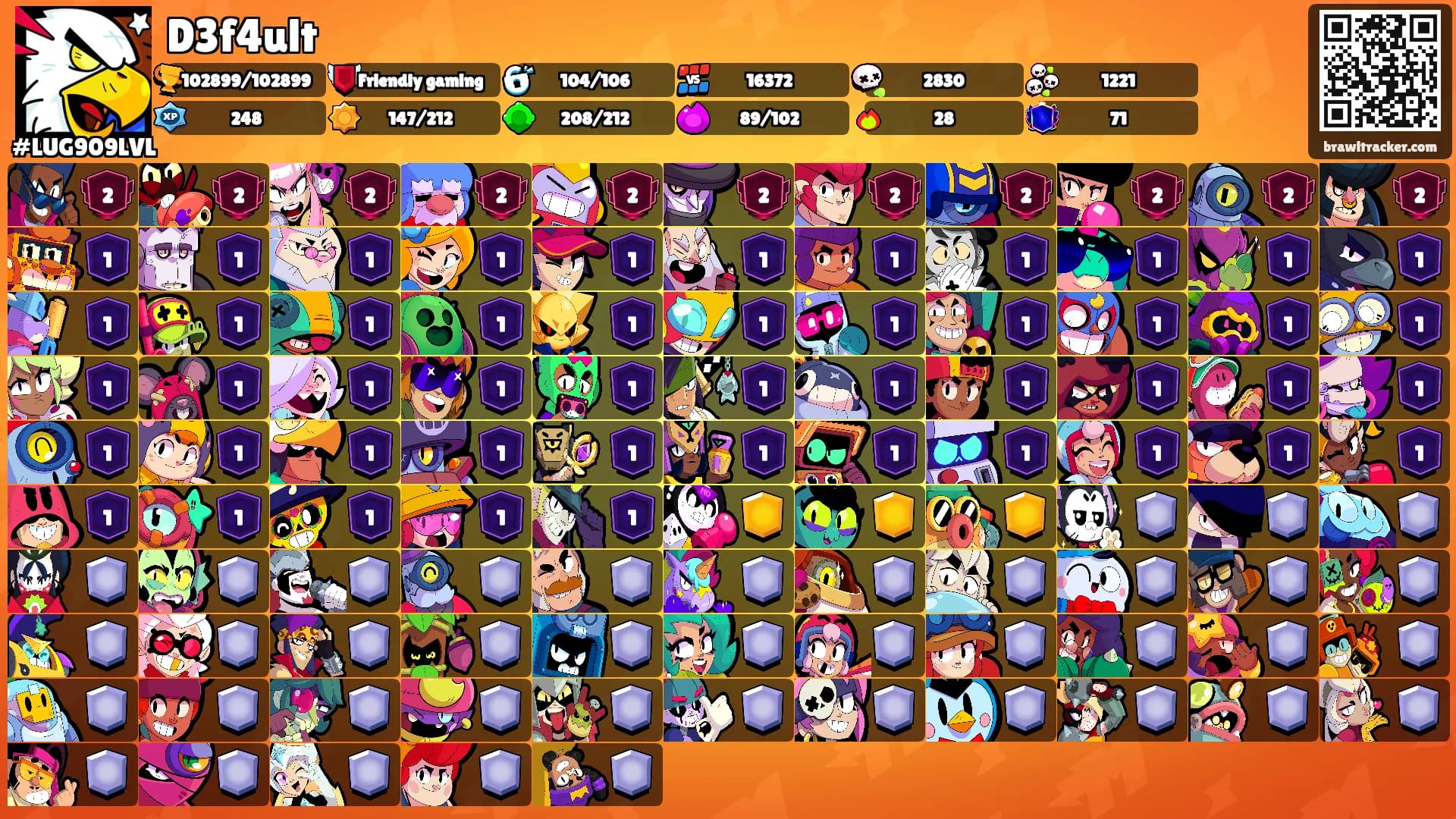 D3f4ult's Ranks
