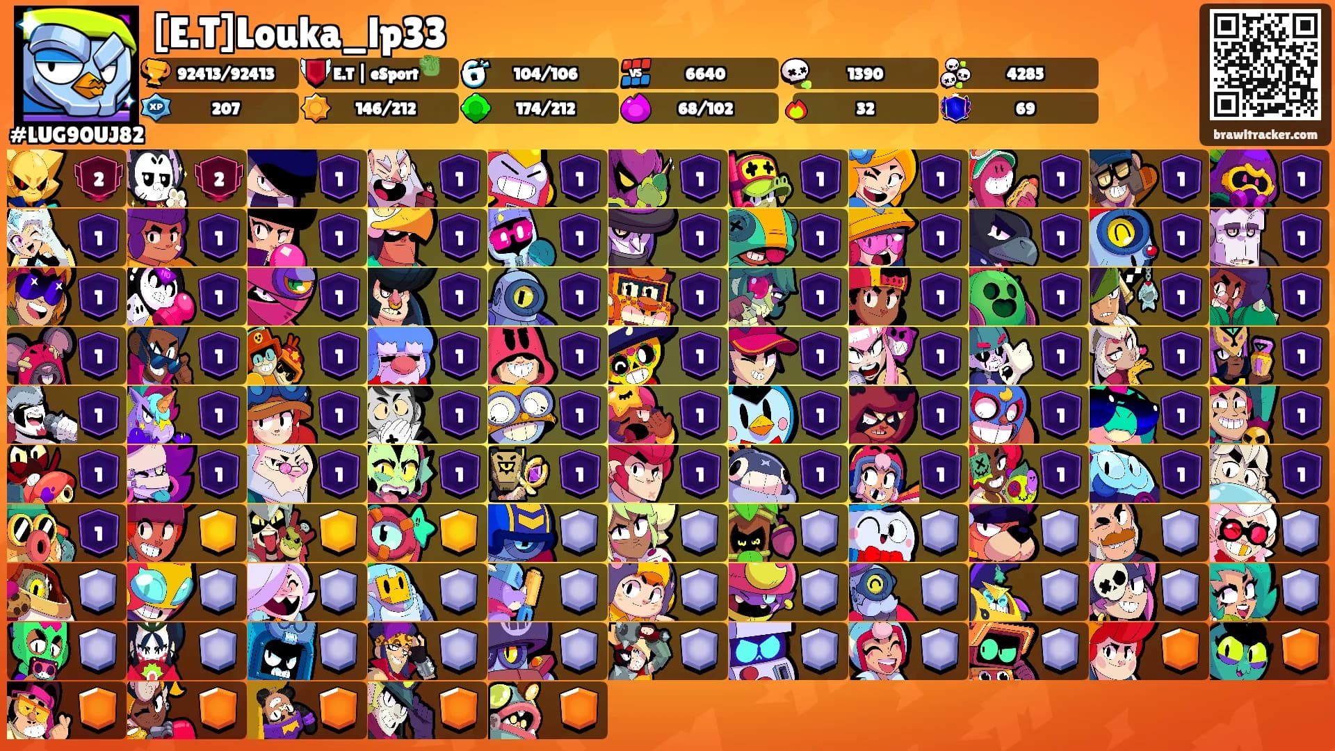 [E.T]Louka_lp33's Ranks