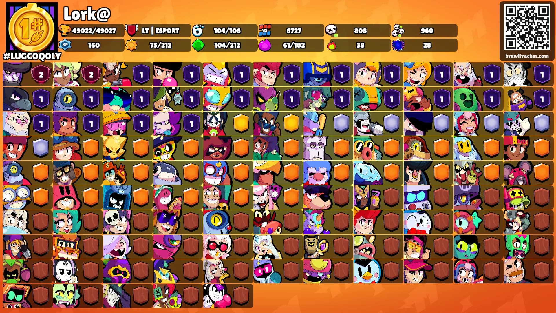 Lork@'s Ranks