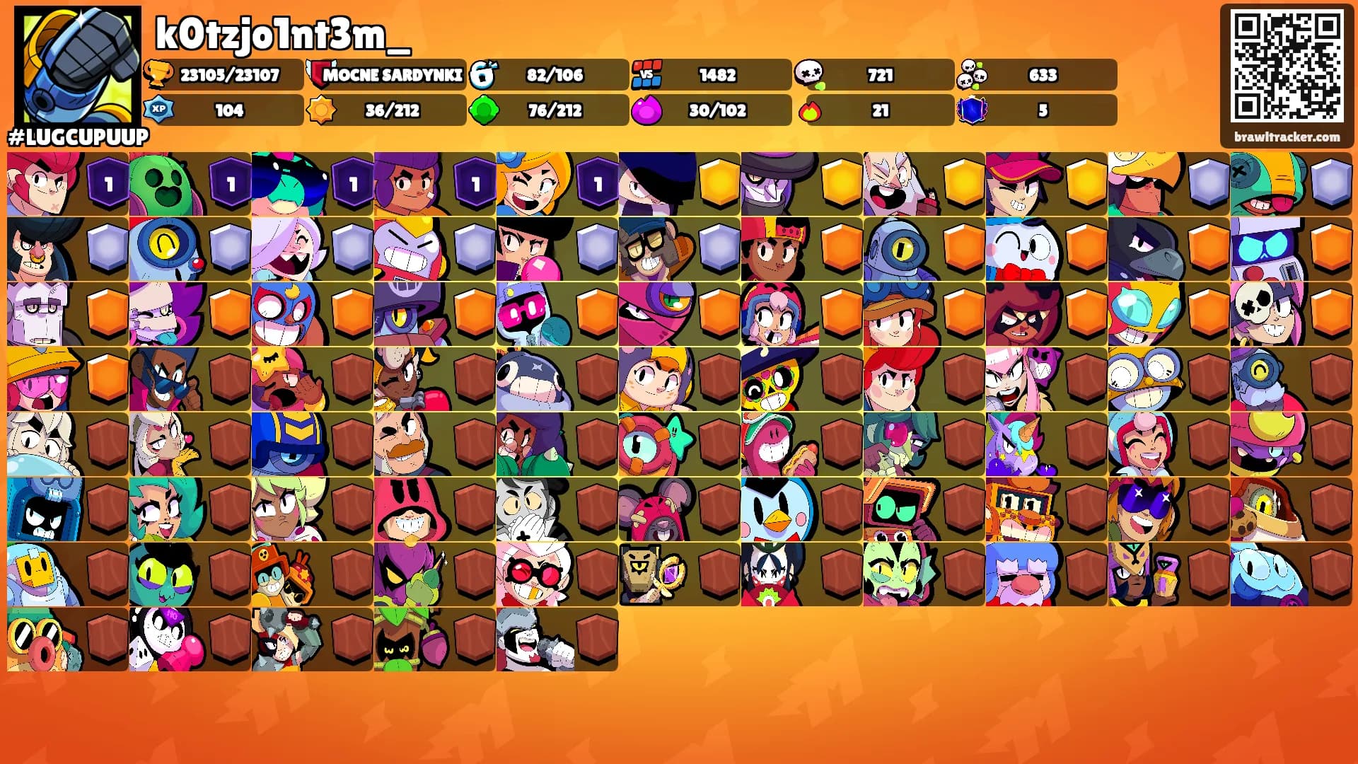k0tzjo1nt3m_'s Ranks