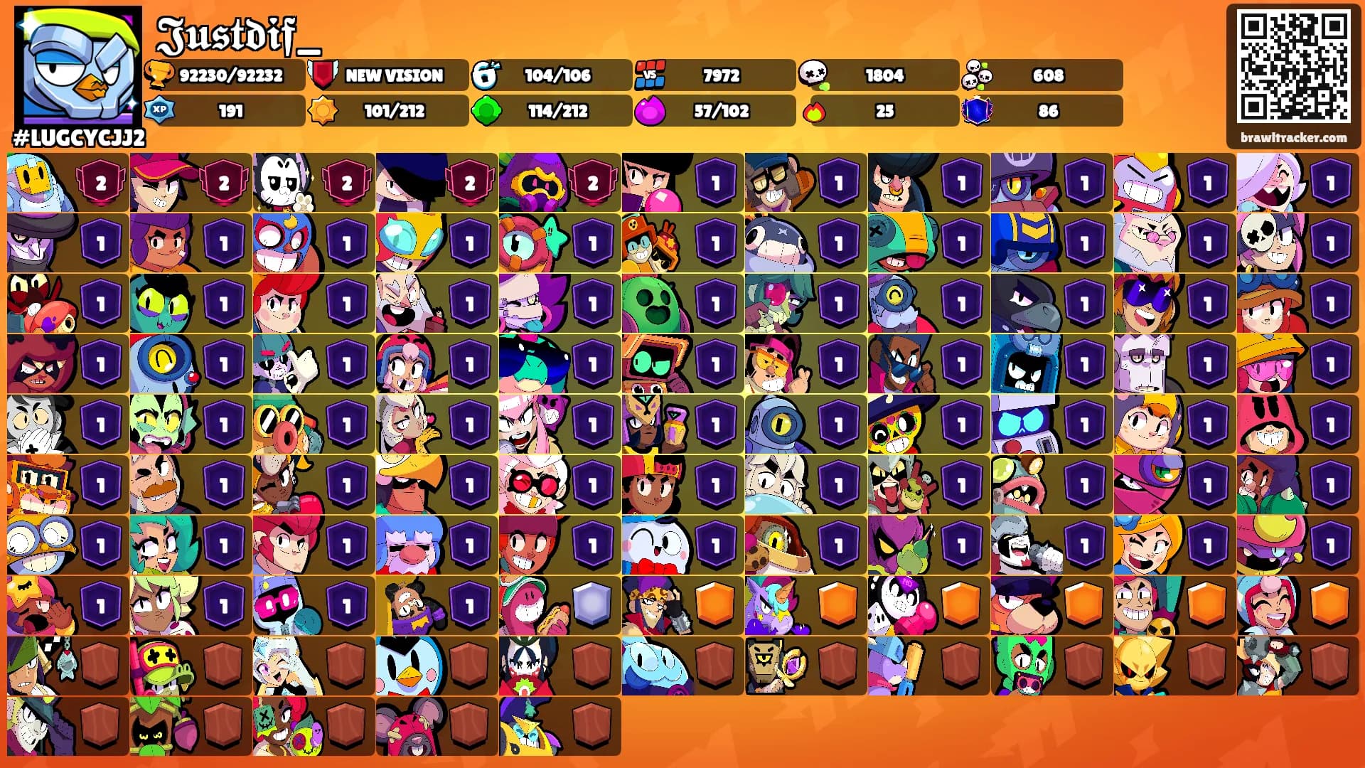 𝕵𝖚𝖘𝖙𝖉𝖎𝖋_'s Ranks