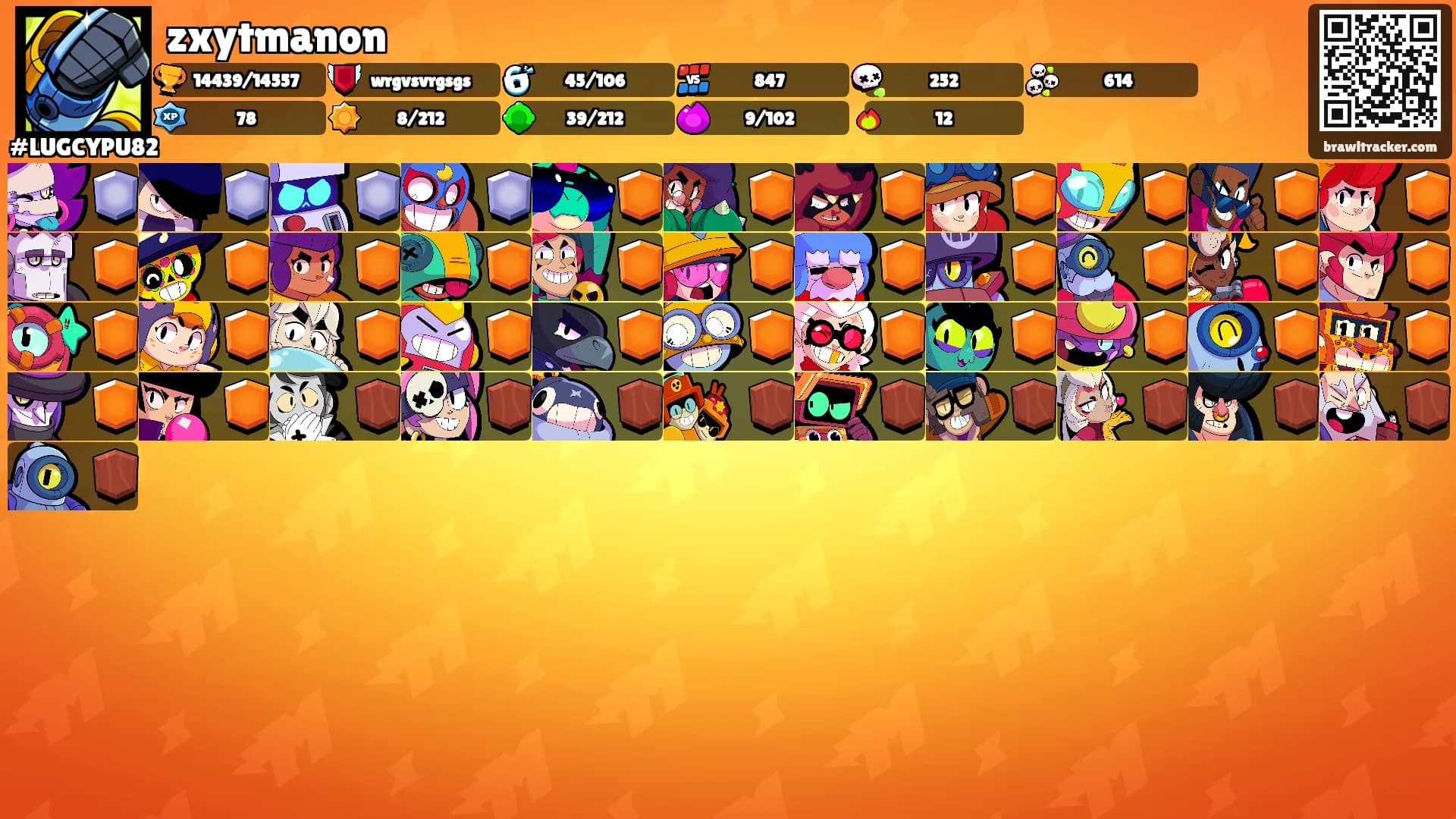 zxytmanon's Ranks