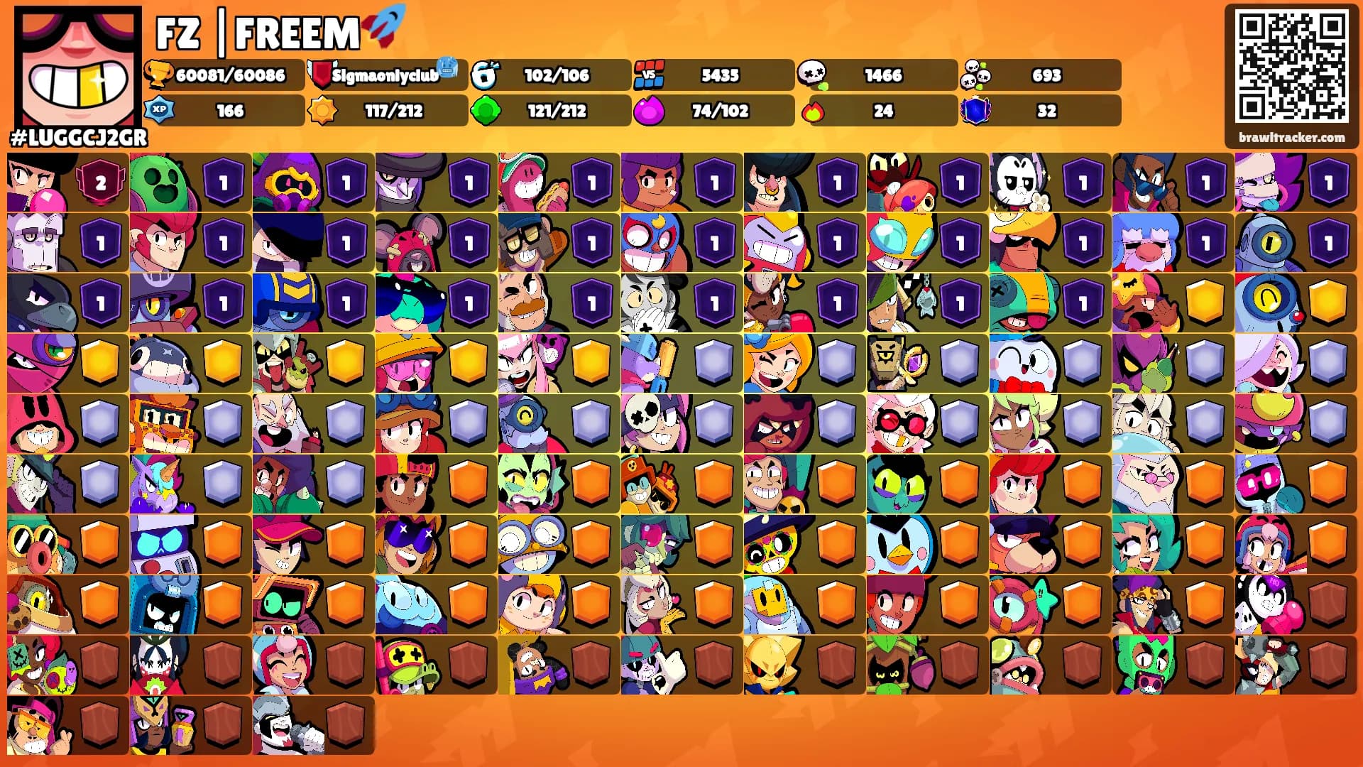 FZ |FREEM🚀's Ranks