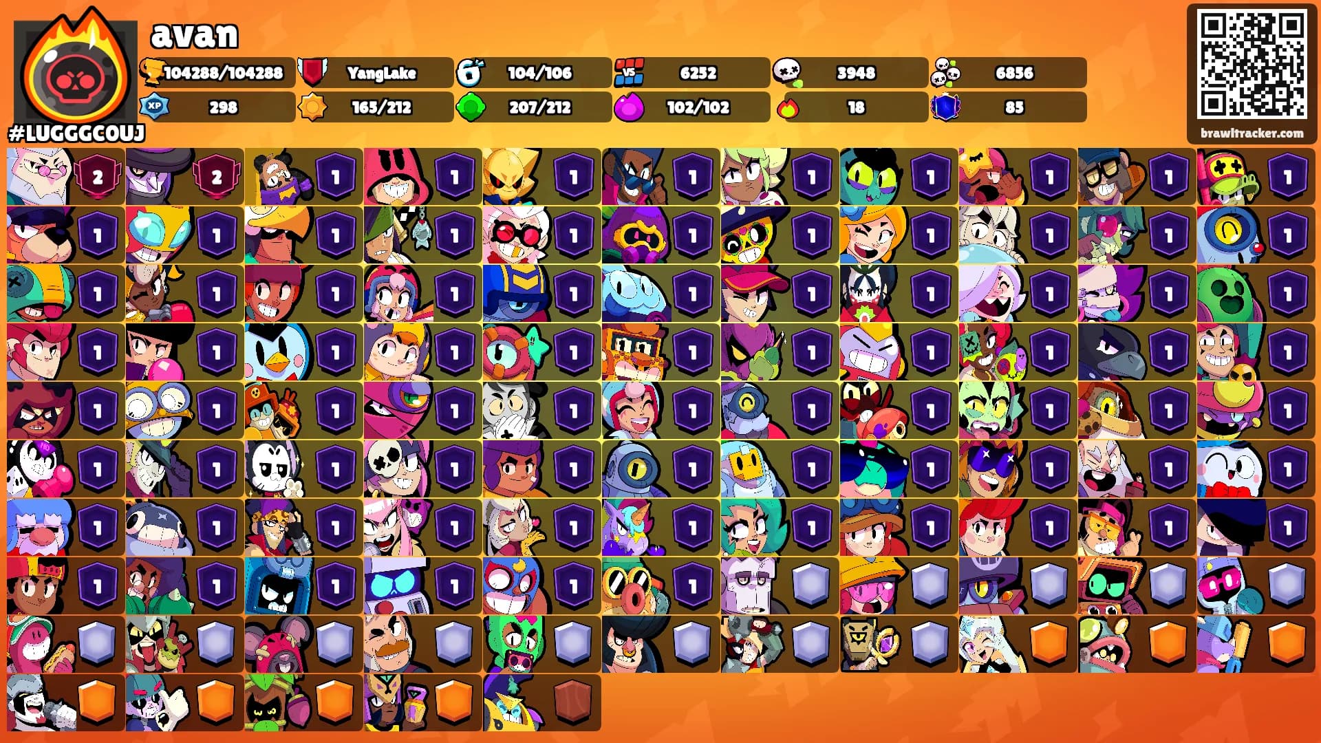 avan's Ranks