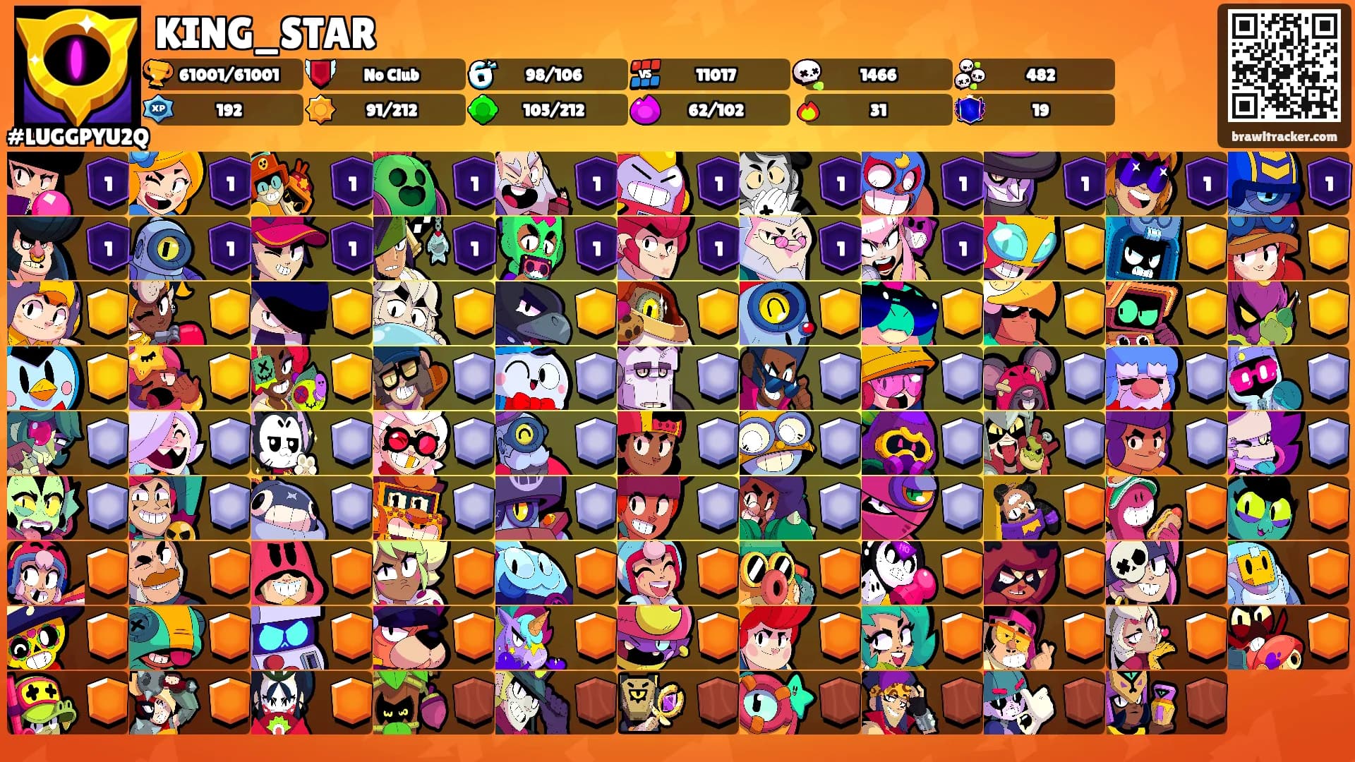 KING_STAR's Ranks