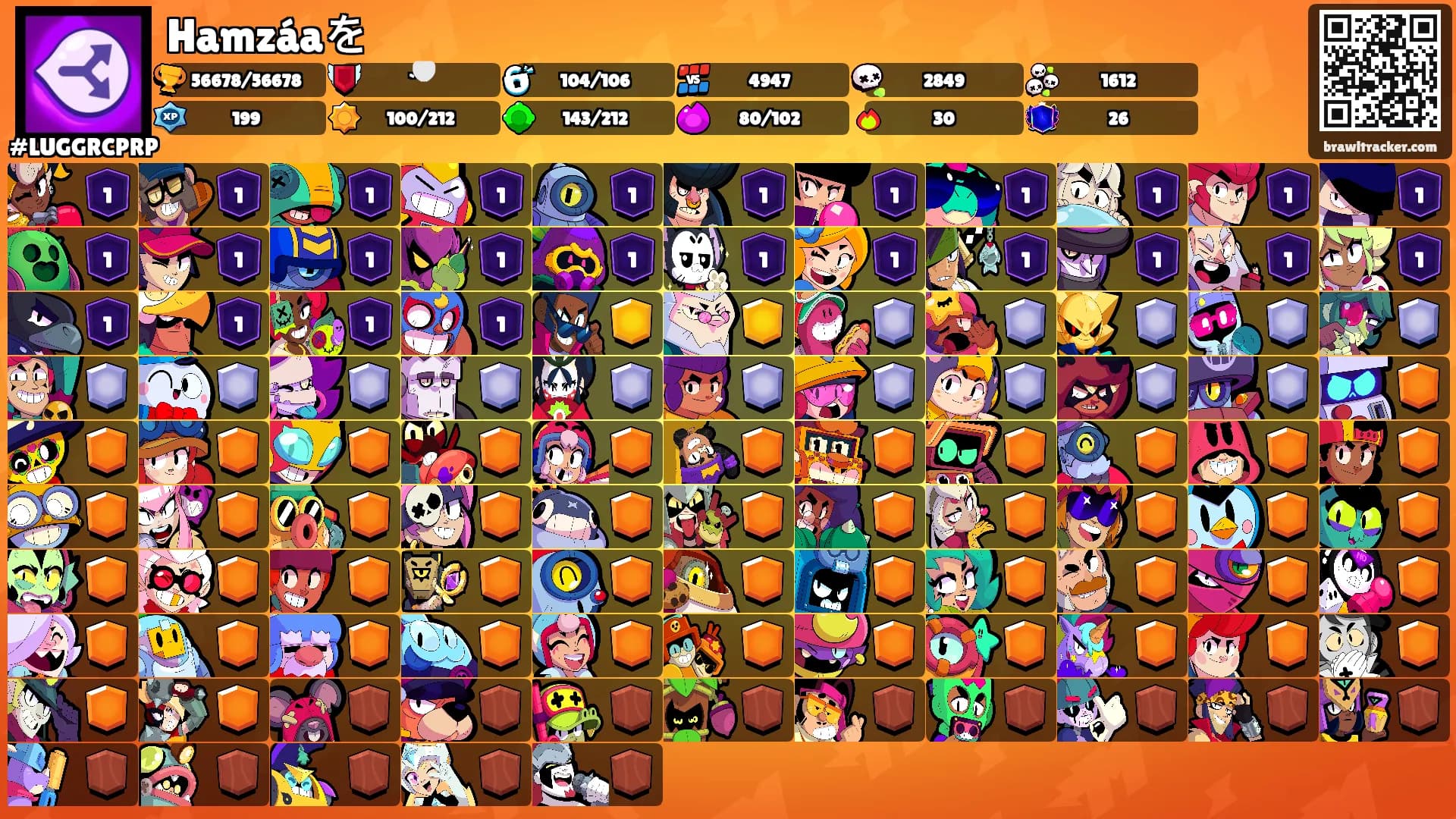 Hamzáaを's Ranks