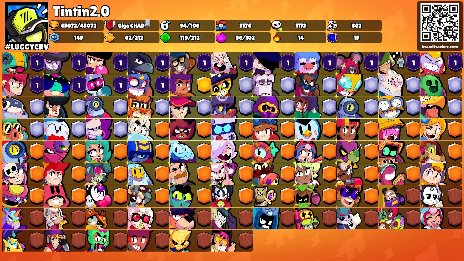 Tintin2.0's Ranks