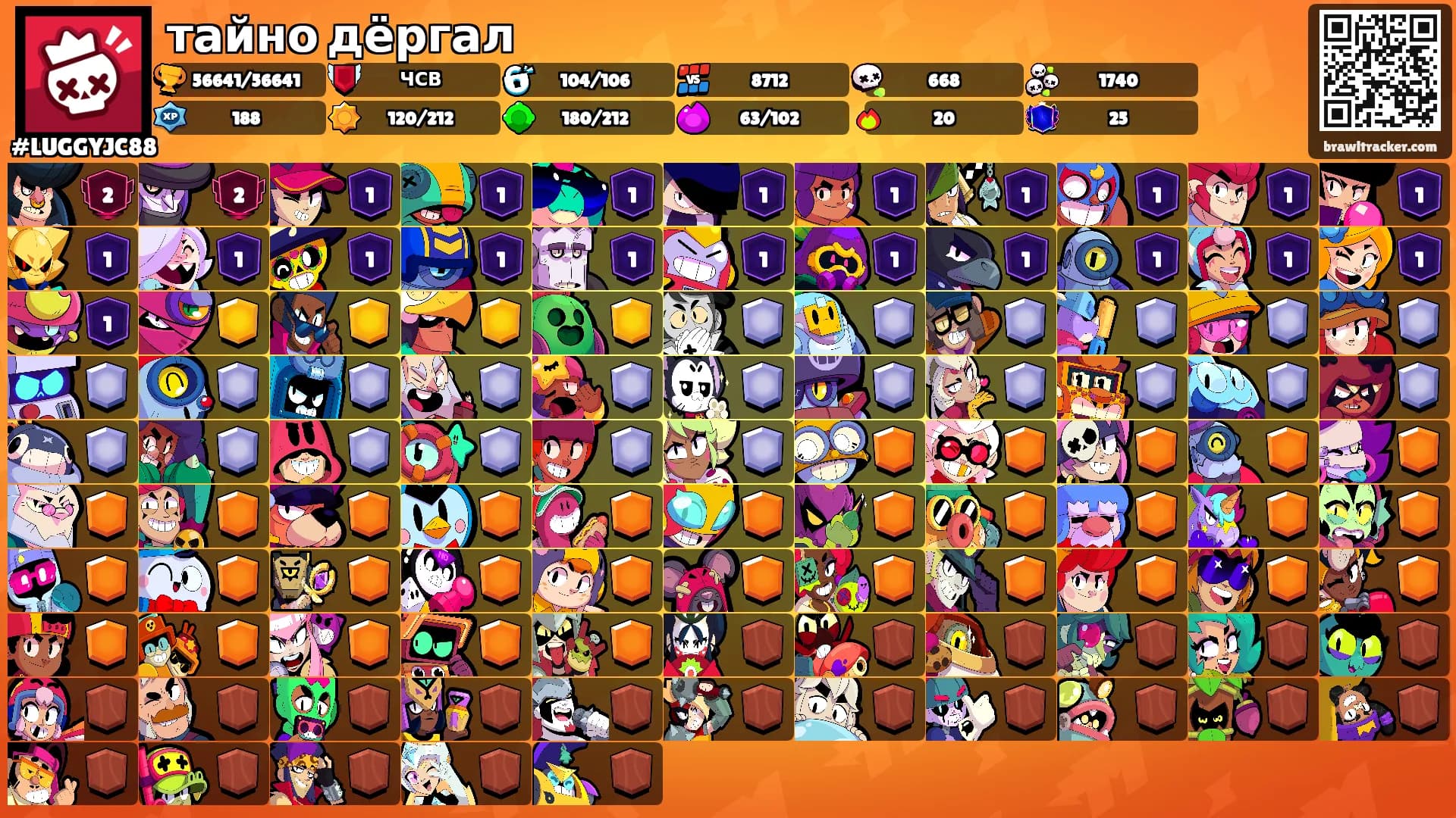тайно дёргал's Ranks