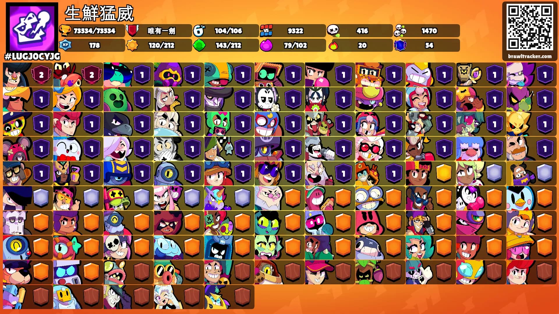 生鮮猛威's Ranks