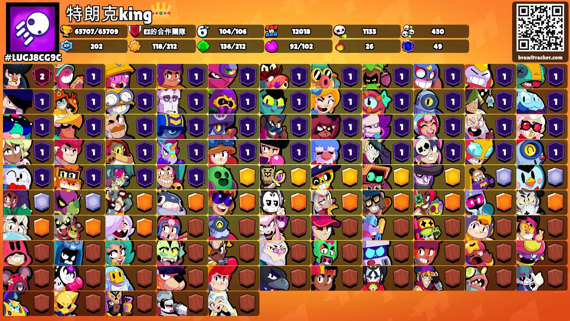 特朗克king👑's Ranks