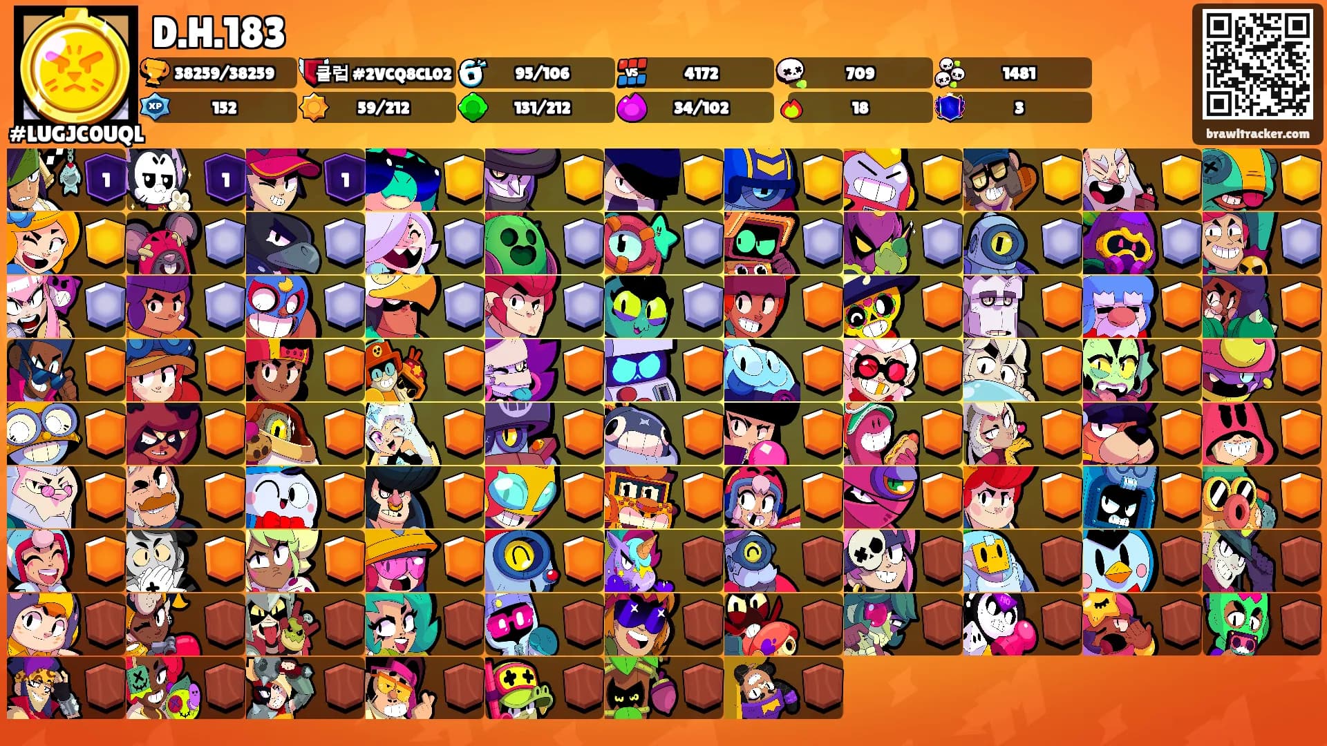 D.H.183's Ranks