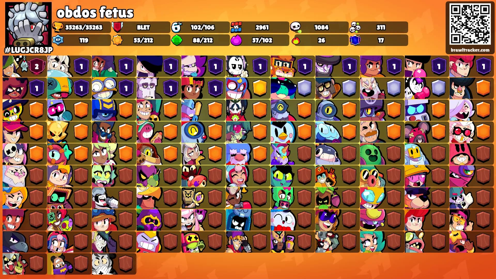 obdos fetus's Ranks