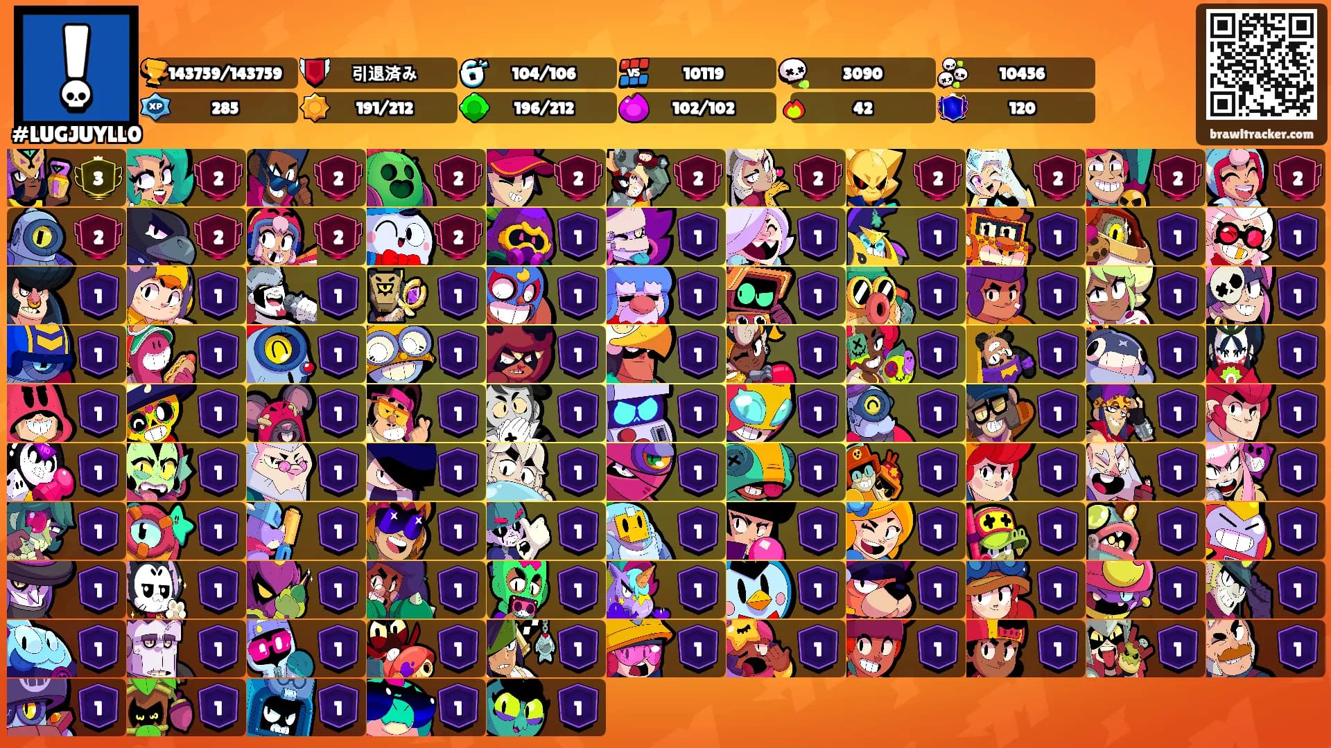 ㅤ⠀​​ㅤㅤ⠀ ⠀ ⠀ ⠀ ⠀'s Ranks