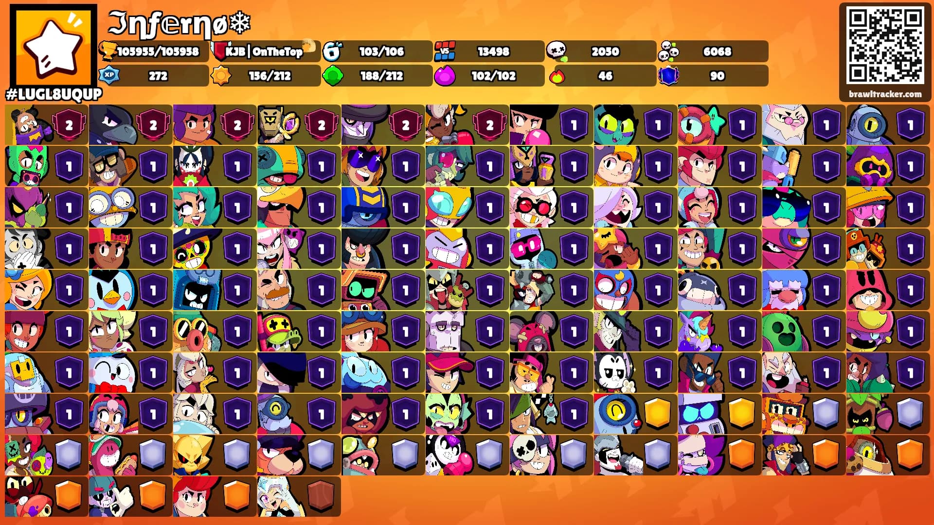 ℑηƒ𝕖rηø❄'s Ranks