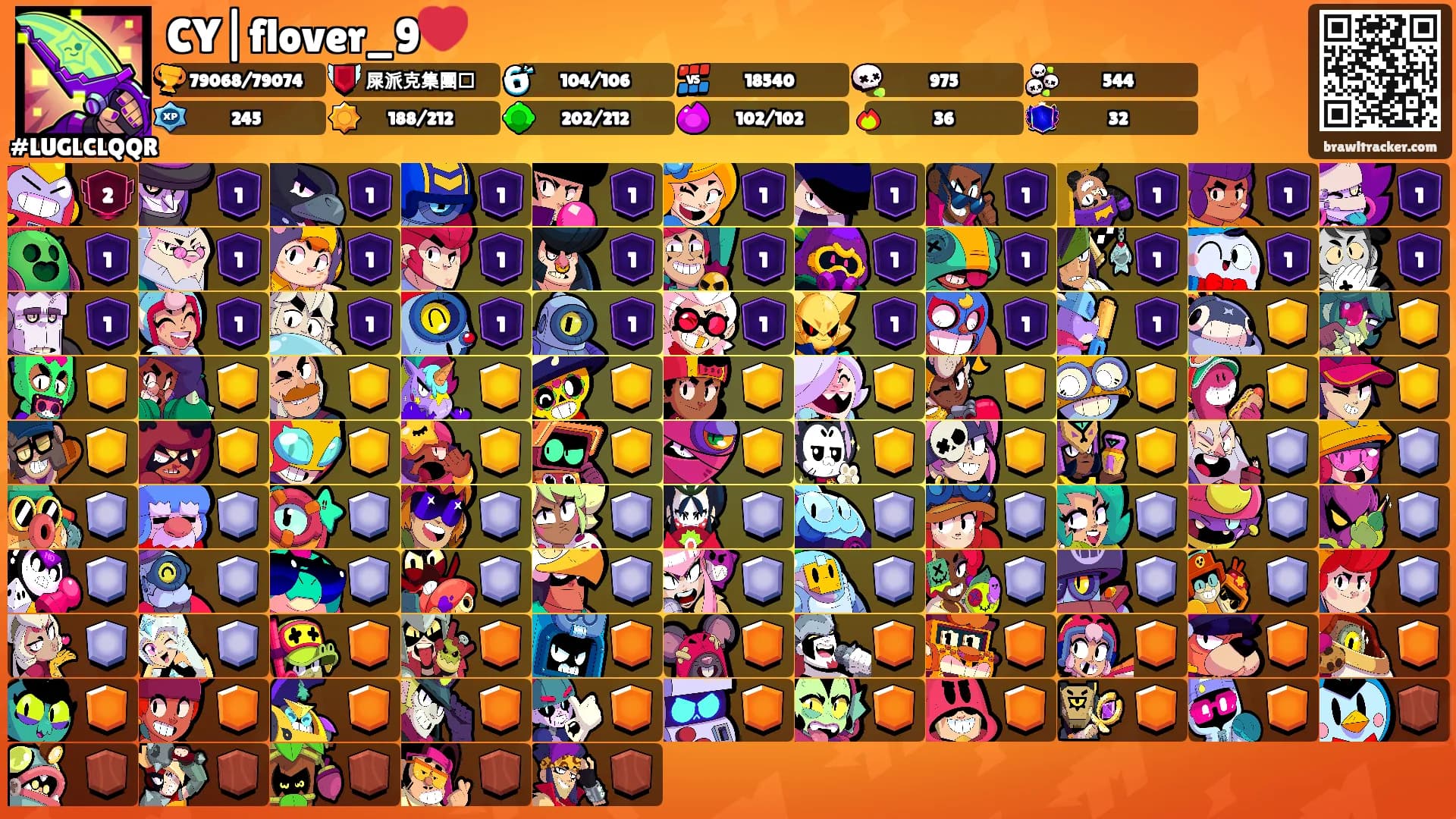CY|flover_9❤️'s Ranks