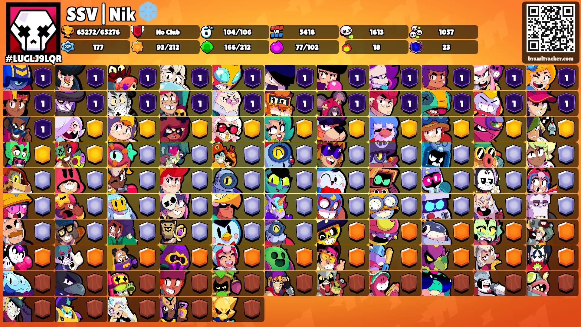SSV|Nik ❄️'s Ranks