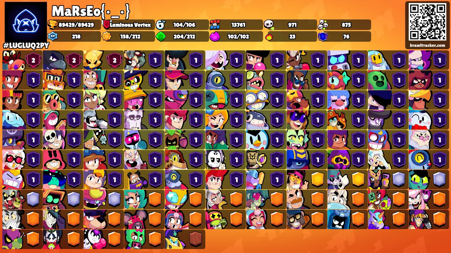 MaRsEo{•_•}'s Ranks