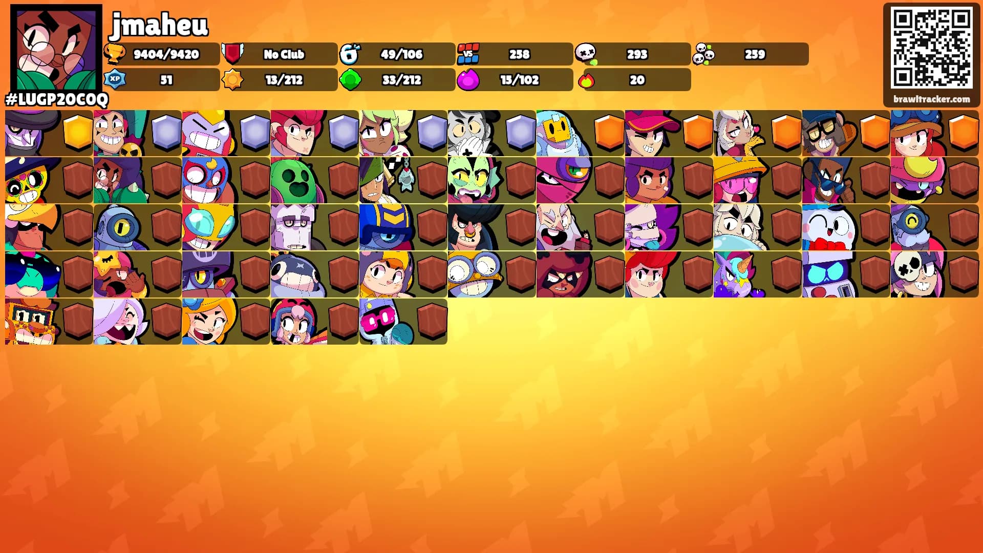 jmaheu's Ranks