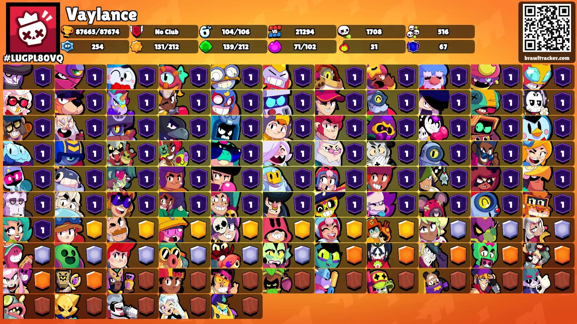Vaylance's Ranks