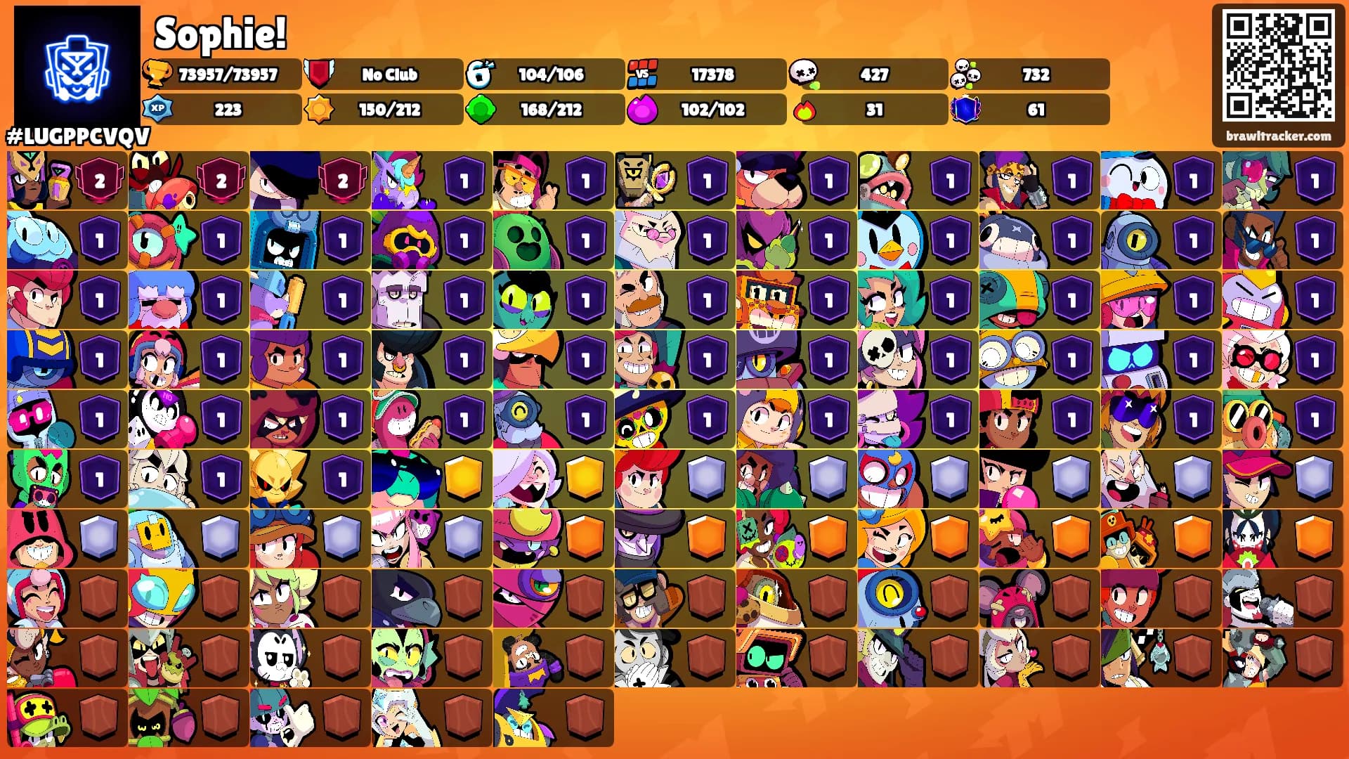Sophie!'s Ranks