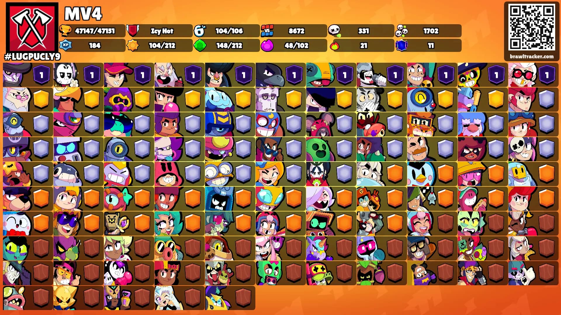 MV4's Ranks