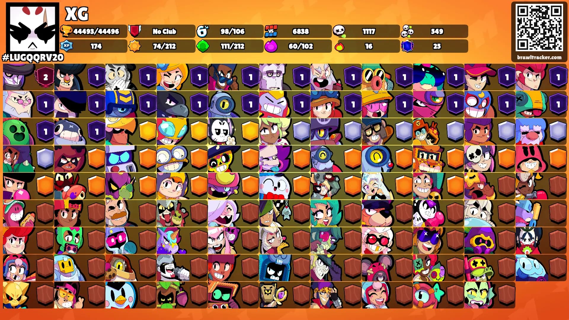 XG's Ranks
