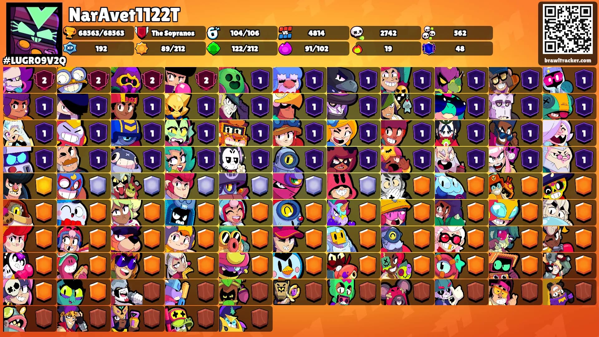 NarAvet1122T's Ranks