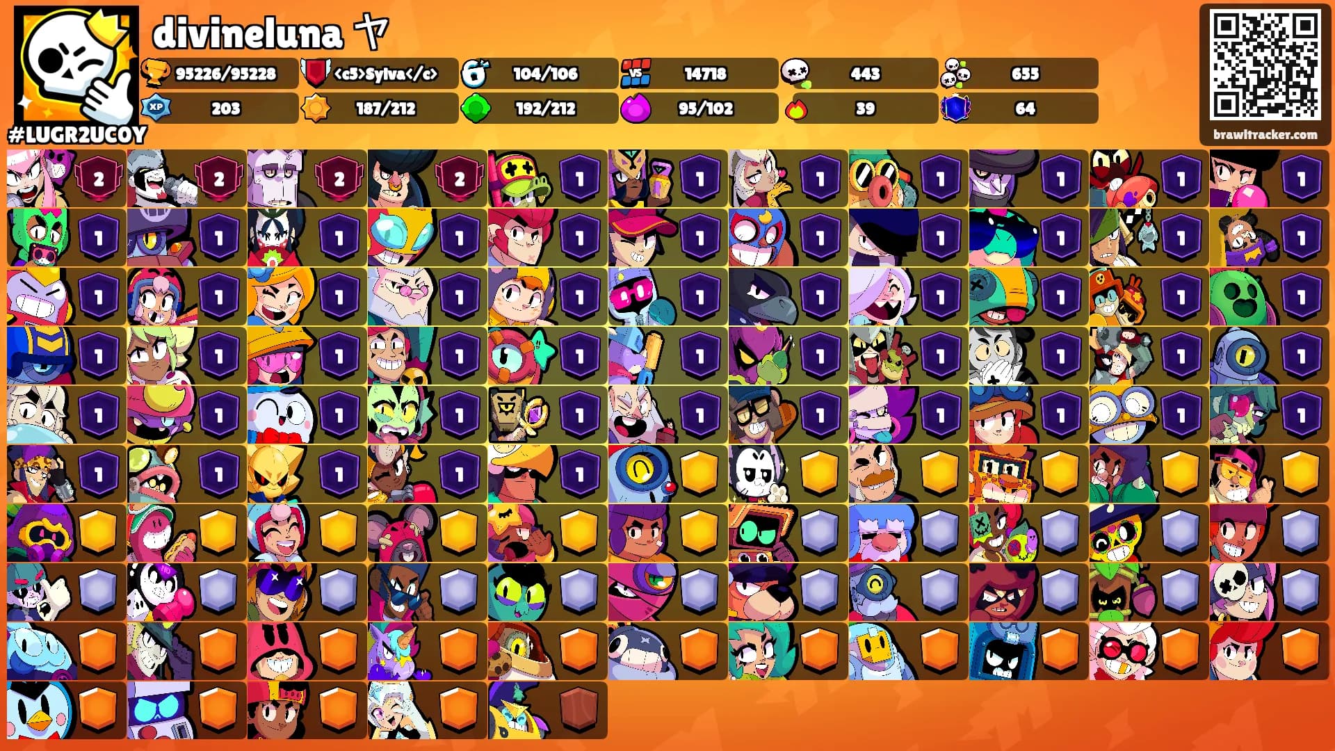divineluna ヤ's Ranks
