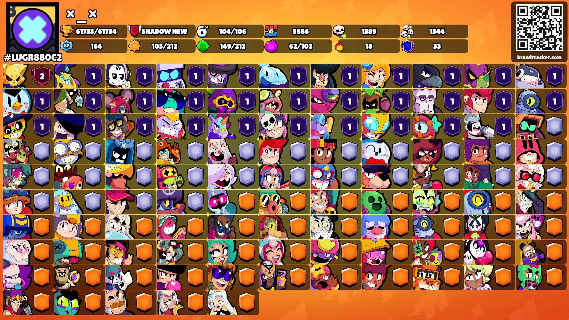 ×_×'s Ranks