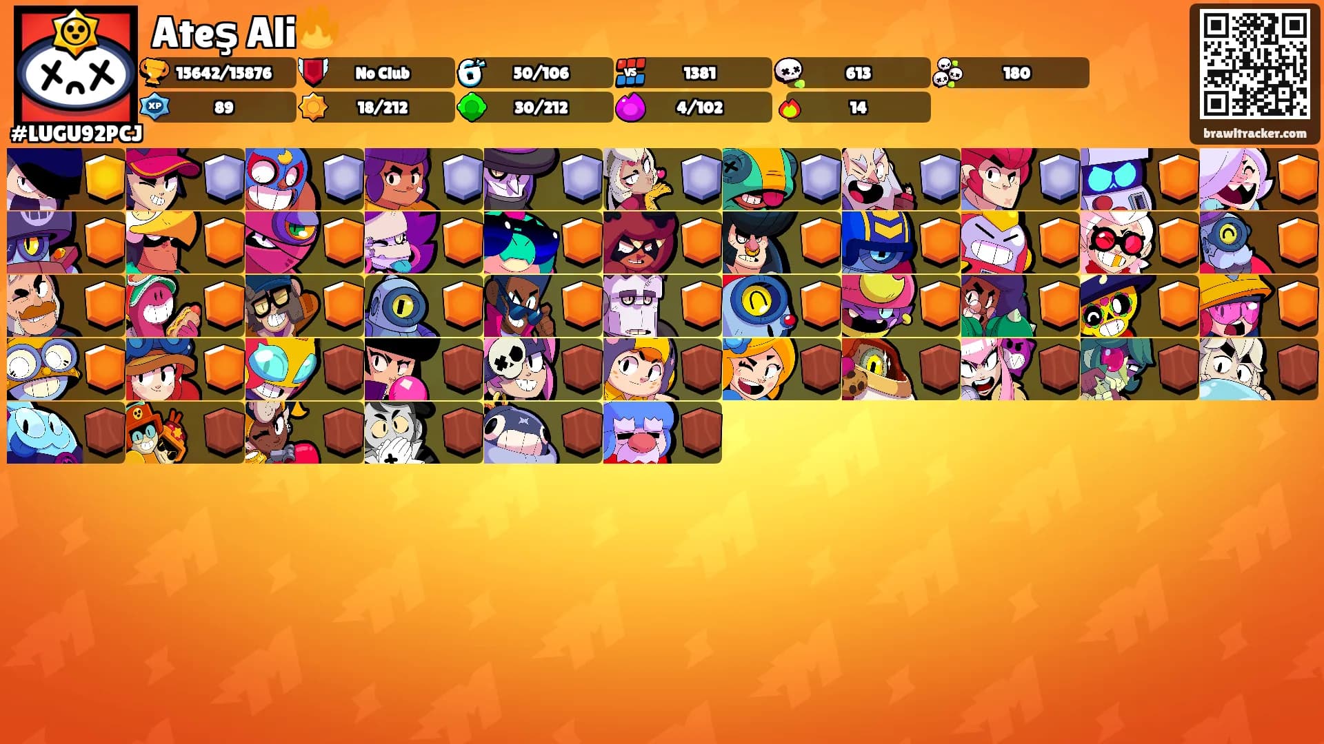 Ateş Ali🔥's Ranks