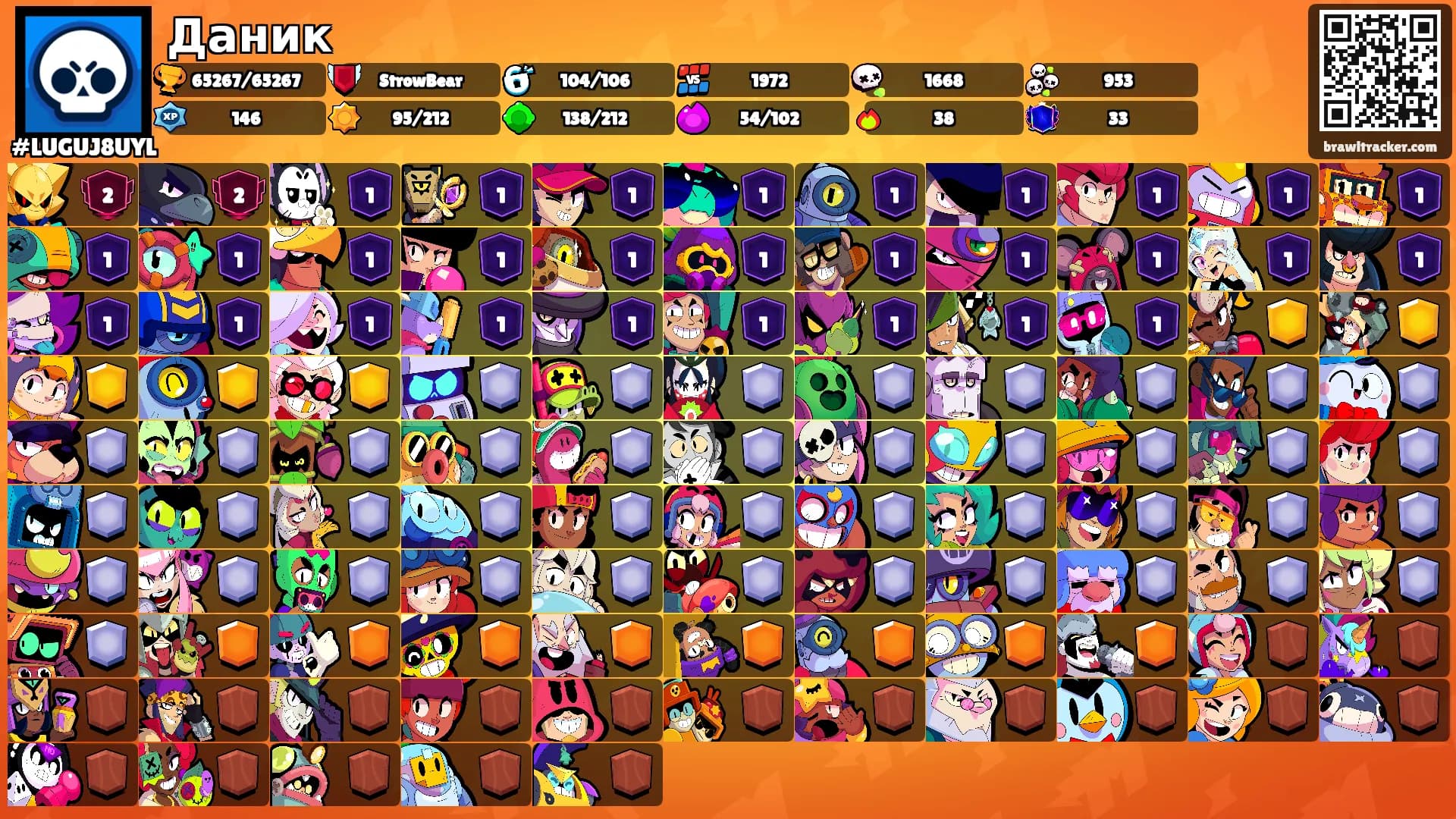 Даник's Ranks
