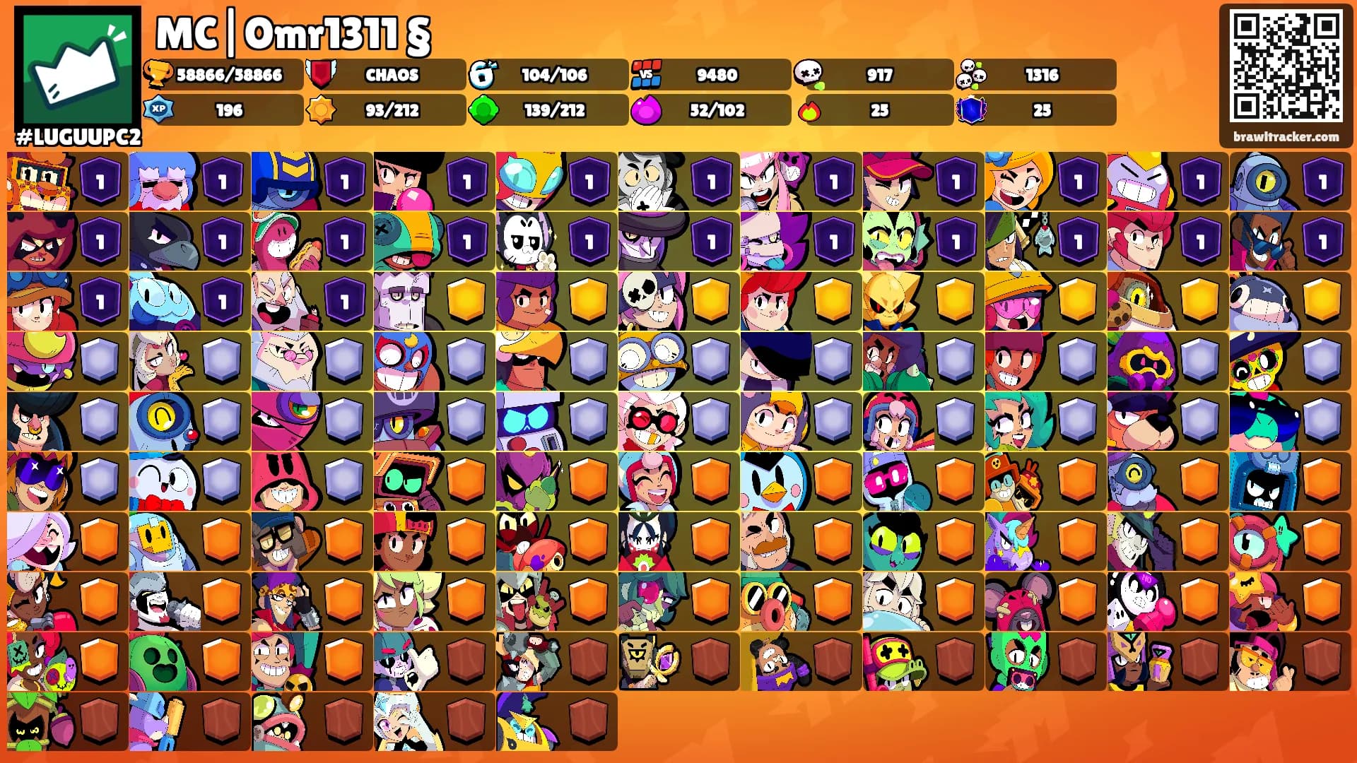 MC|Omr1311 §'s Ranks