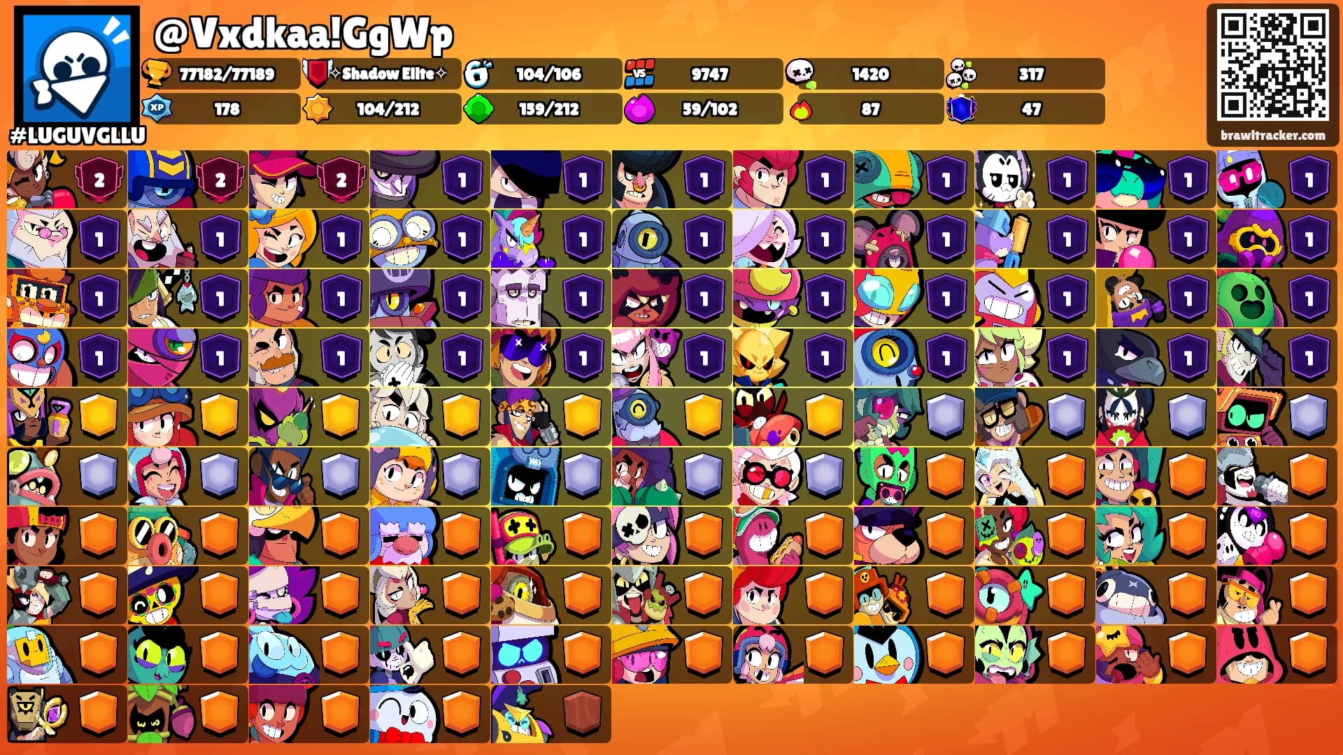 @Vxdkaa!GgWp's Ranks
