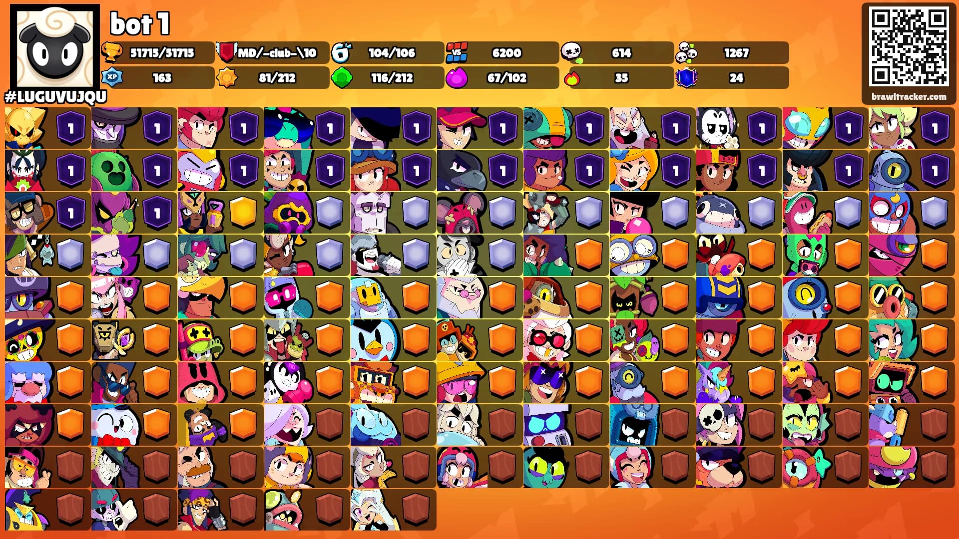 bot 1's Ranks